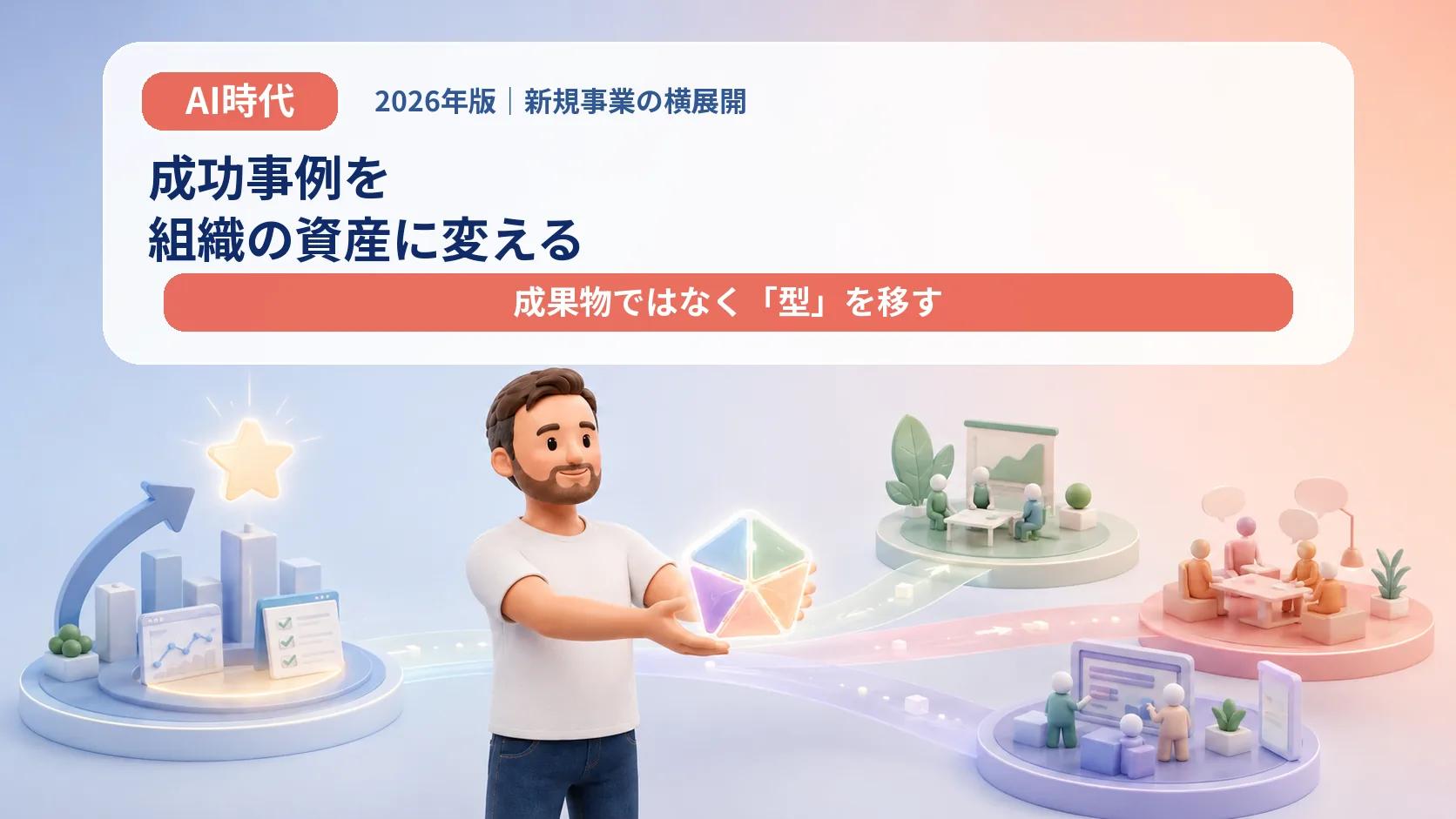 新規事業の成功事例を横展開する方法｜学びを「型」に変える5項目