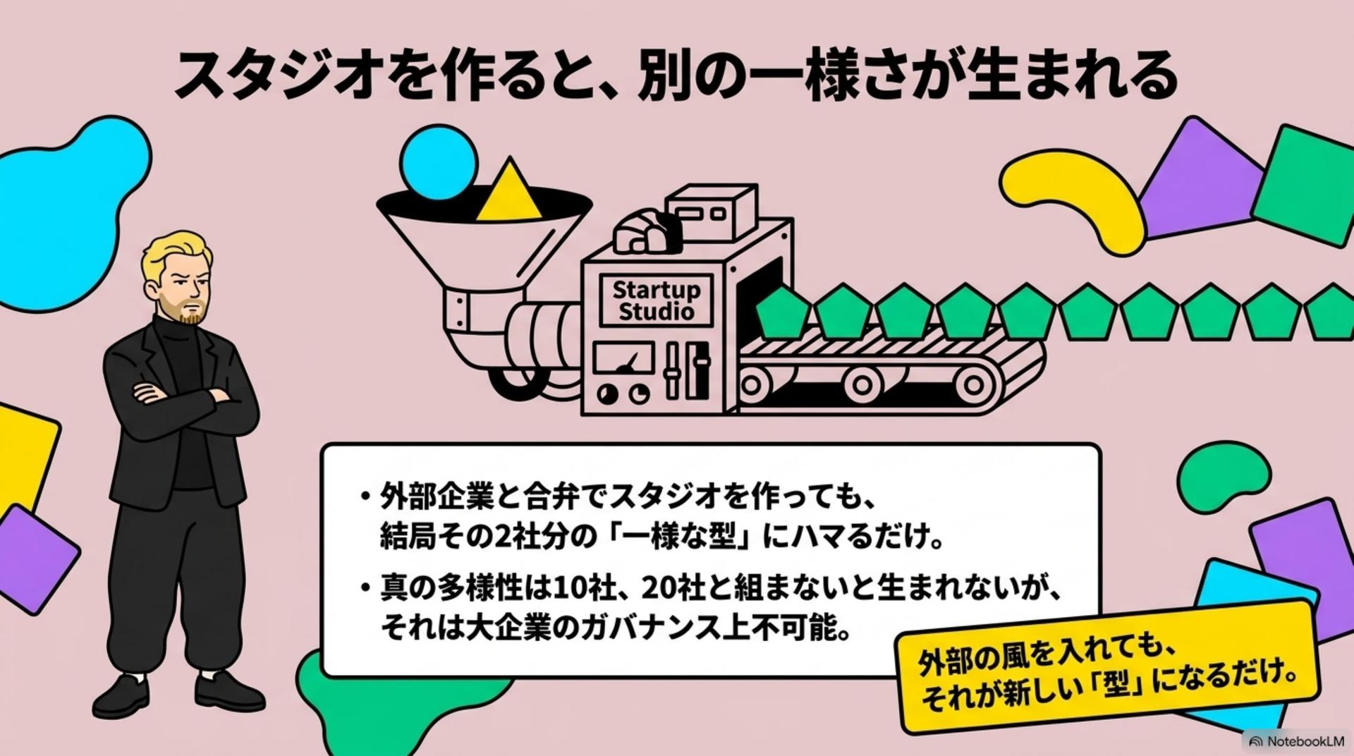 ⑤ スタジオを作ると、別の一様さが生まれる