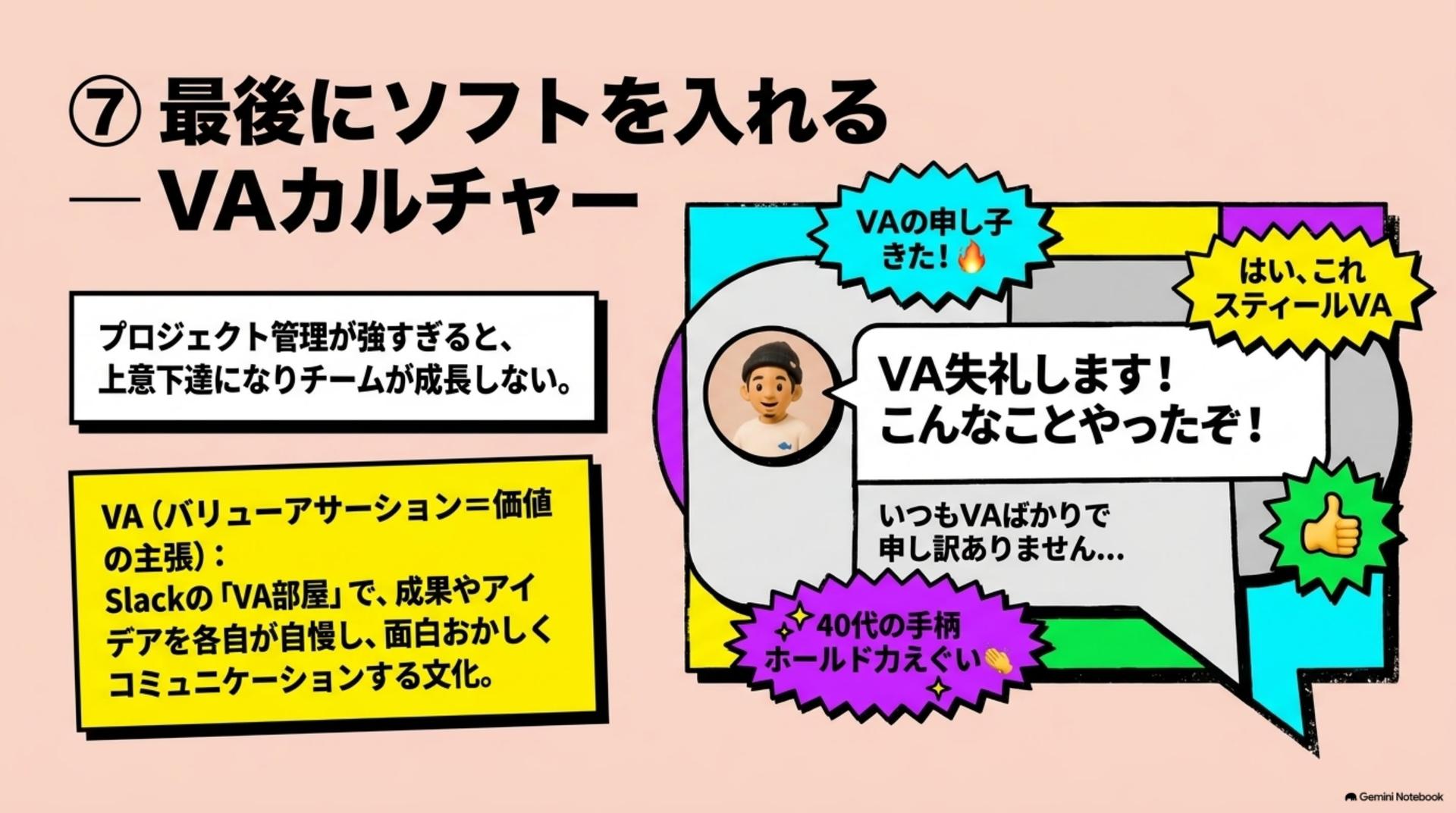 ⑦ 最後にソフトを入れる — VAカルチャー