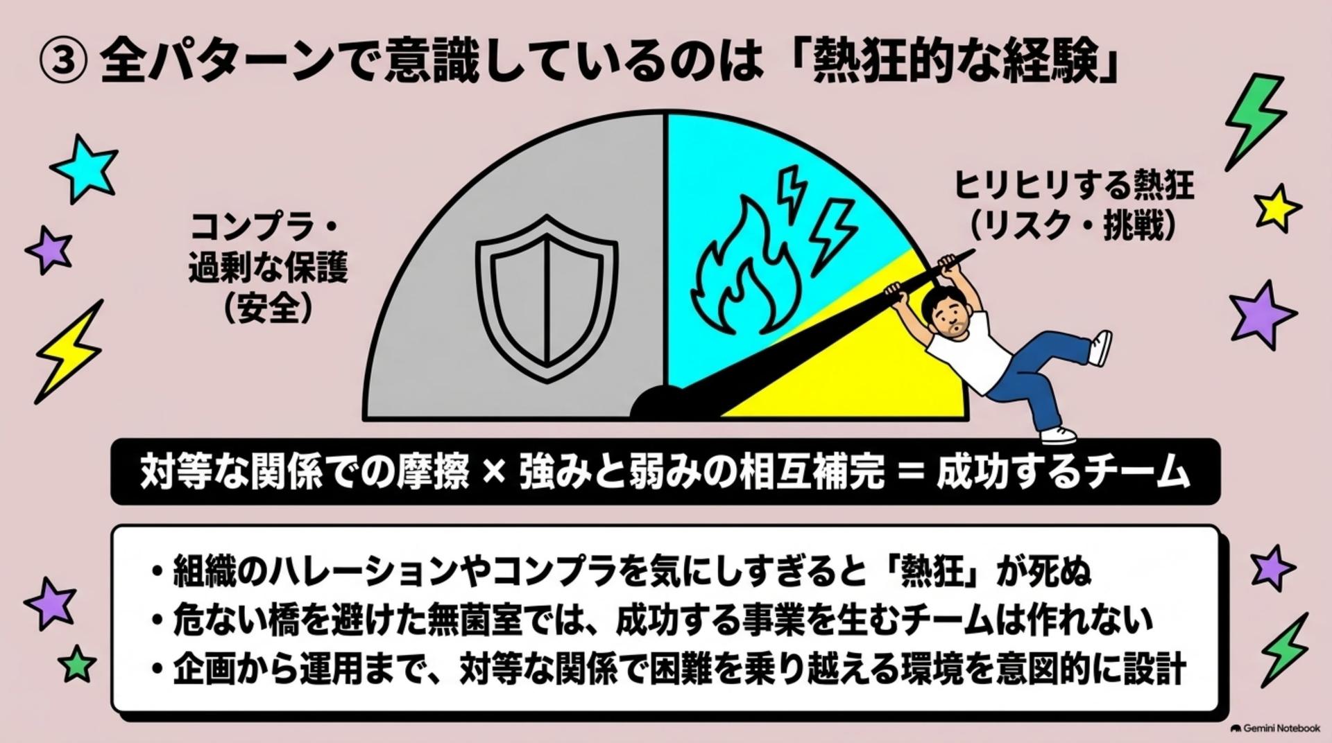 ③ 全パターンで意識しているのは「熱狂的な経験」