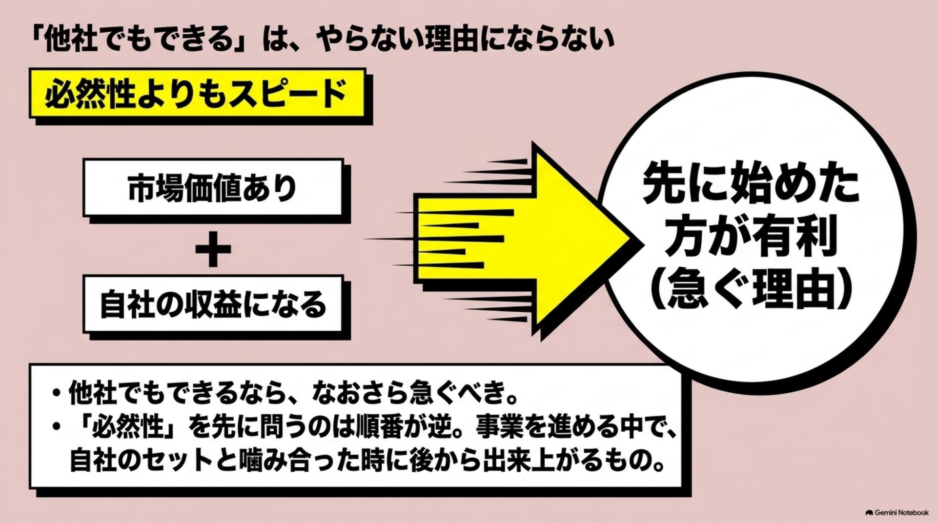 ⑥ 「他社でもできる」は、やらない理由にならない