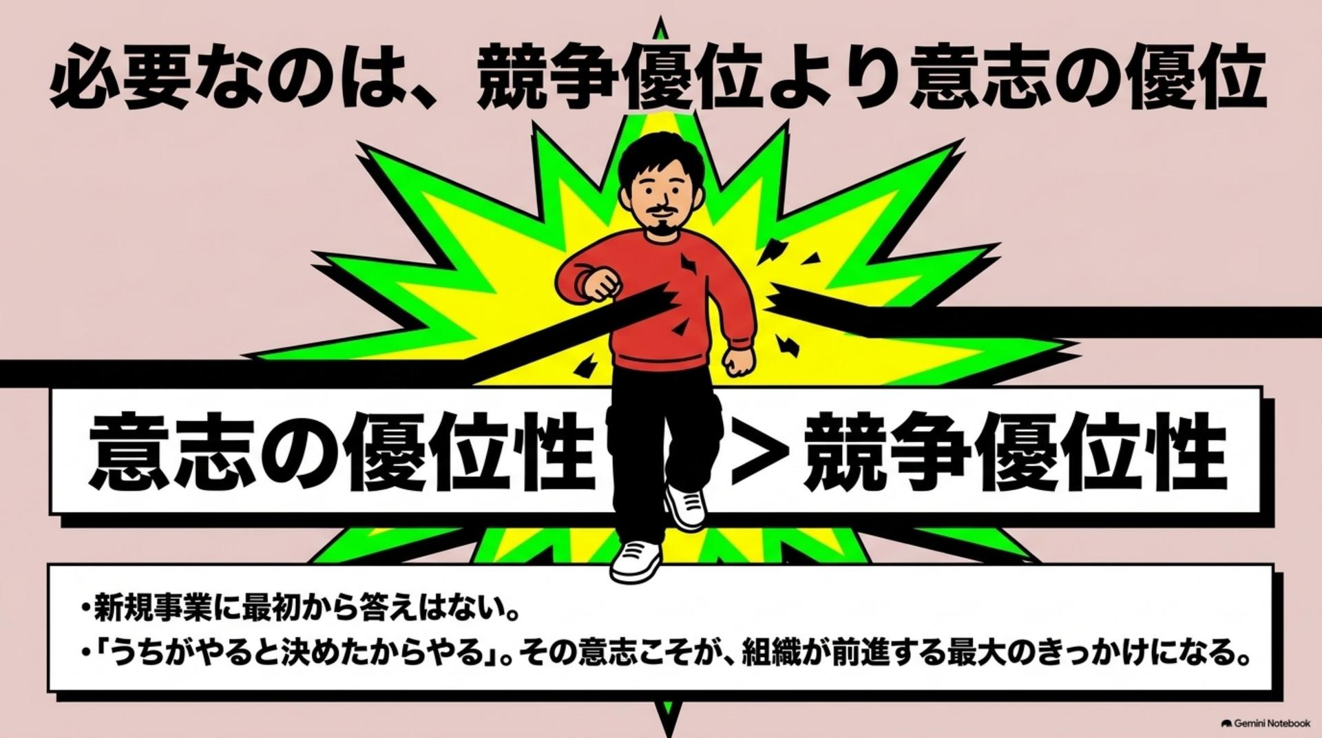 ⑪ 必要なのは、競争優位より意志の優位