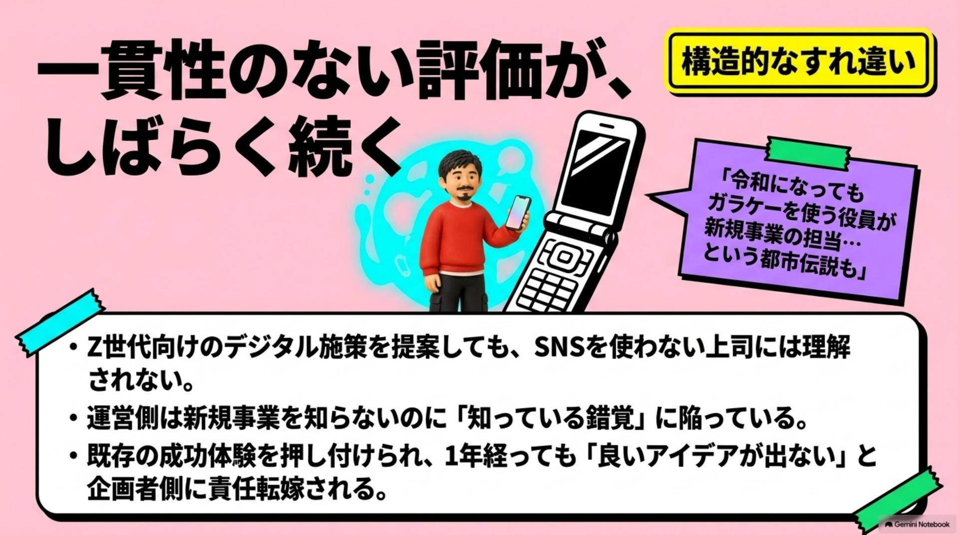 ② 一貫性のない評価が、しばらく続く