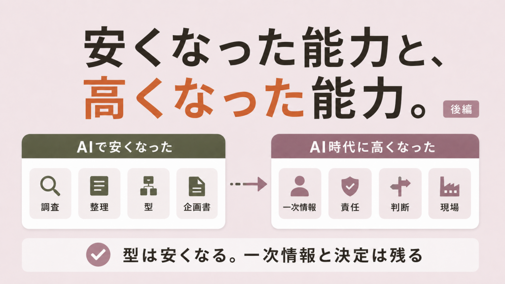 「安くなった能力と、高くなった能力。」