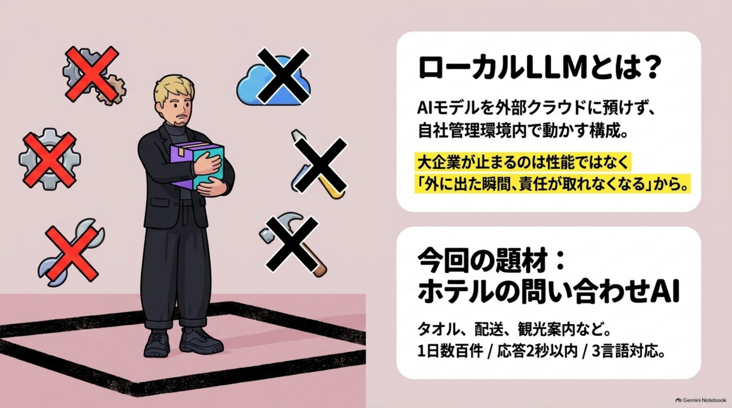 ローカルLLMとは？大企業が行き着く理由と、行き着けなかった私たちの見積書