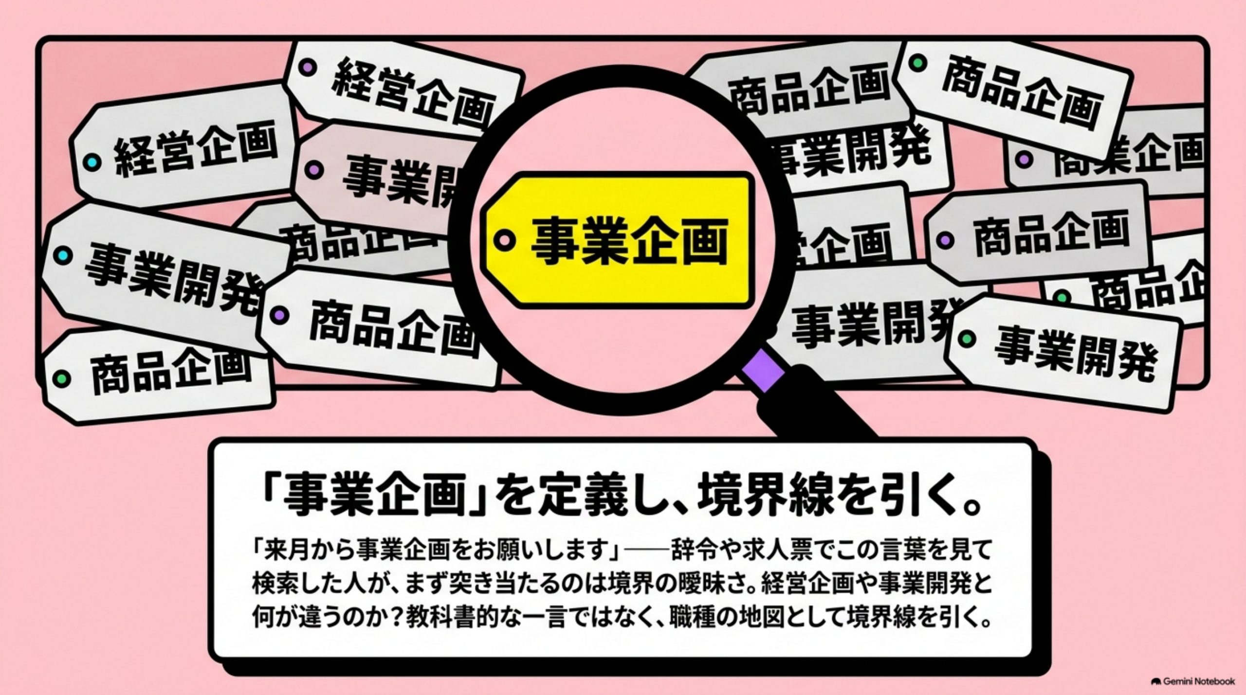 「事業企画とは｜経営企画・事業開発との違いと、仕事の中身」の全体像をまとめた図解｜「来月から事業企画をお願いします」——辞令や求人票でこの言葉を見て検索した人が、まず突き当たるのは境…