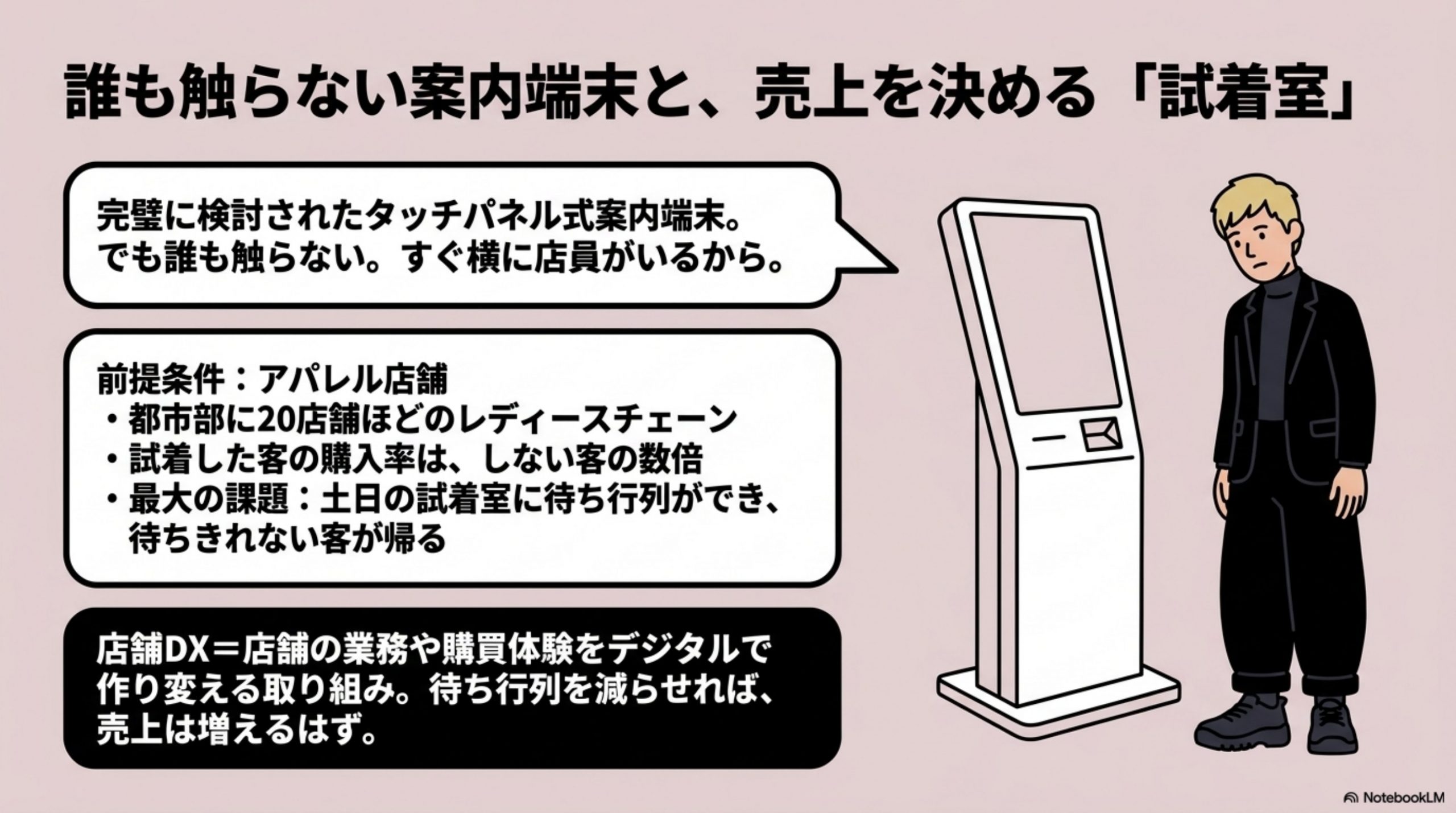 店舗DXの進め方｜アプリを入れても、誰も触らなかった理由