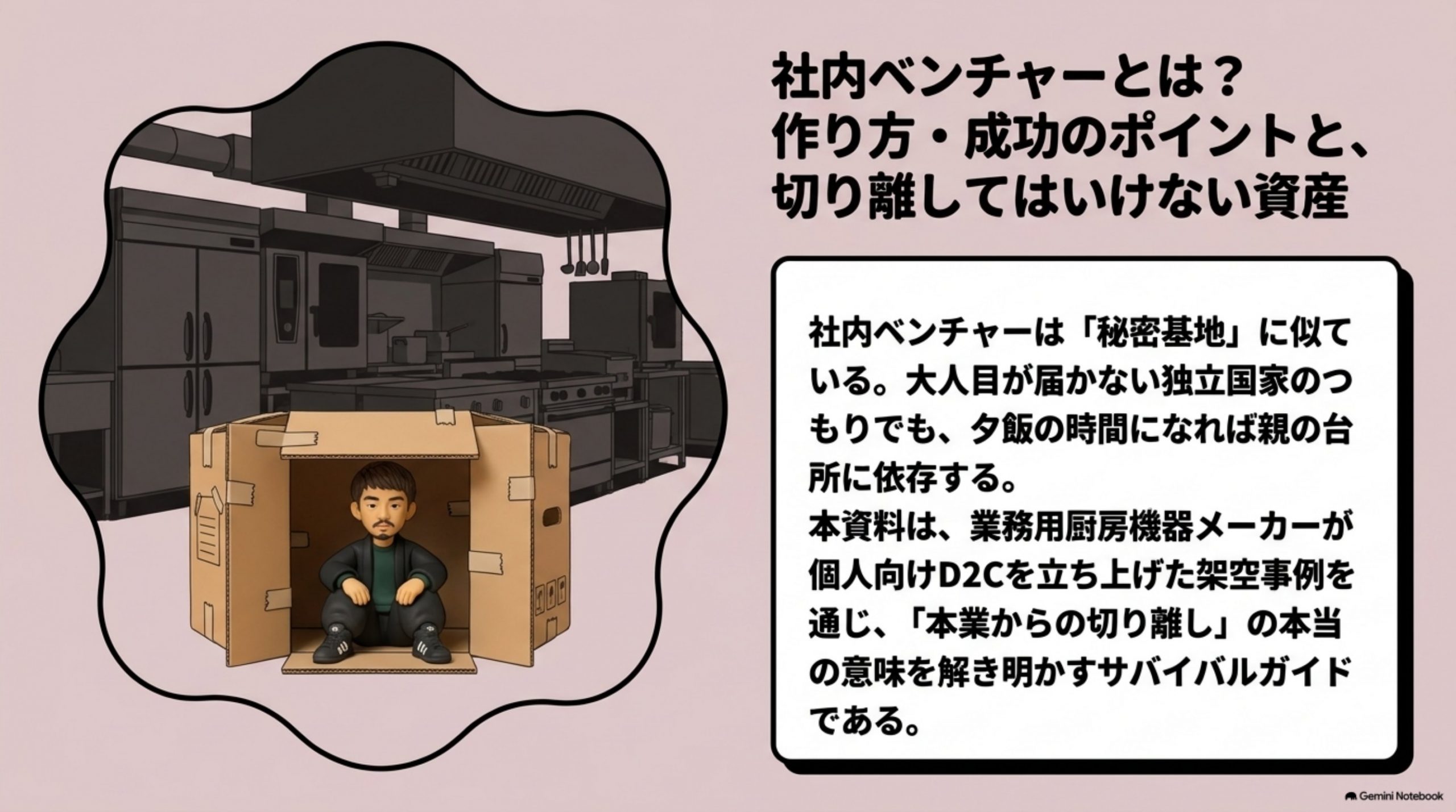 「社内ベンチャーとは？作り方・成功のポイントと、切り離してはいけない資産」の全体像をまとめた図解｜小学3年の頃、近所の空き地に秘密基地を作っていました