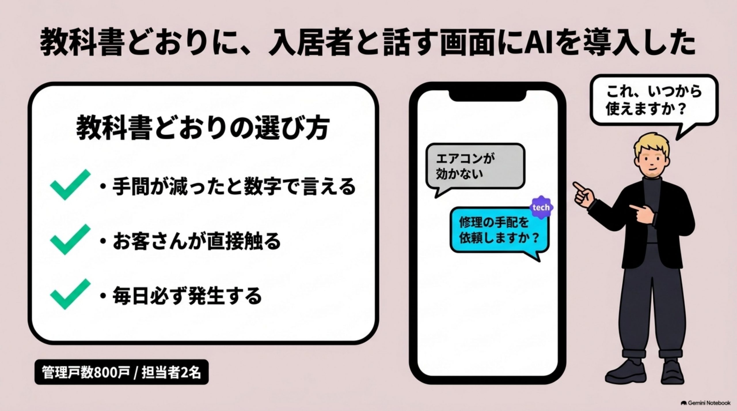 ai-agent-dono-gyomu-kara 図解 1
