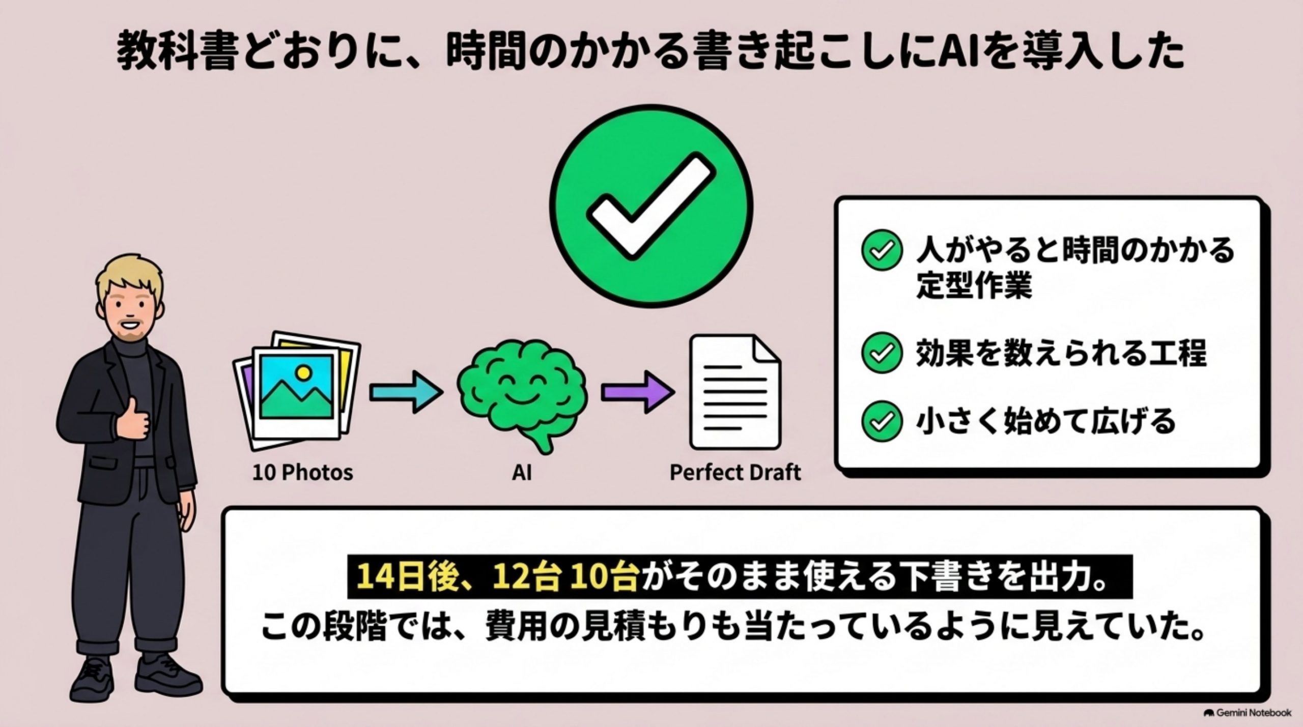 genai-hiyou-mitsumorigai 図解 2