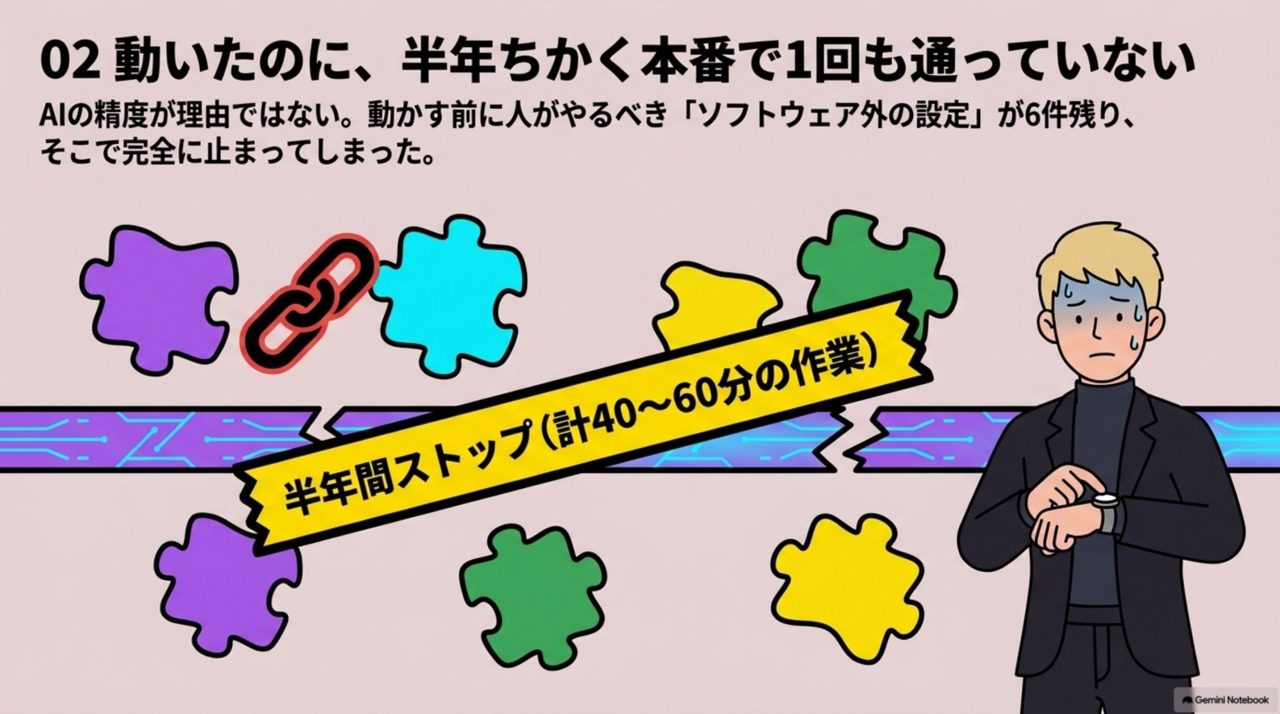 naisei-gaichu-dare-ga-hikitoru 図解 2
