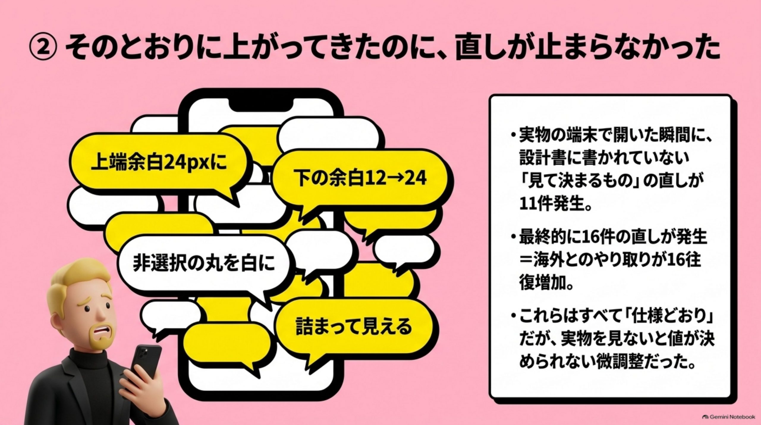 offshore-oufuku-no-kyori 図解 2