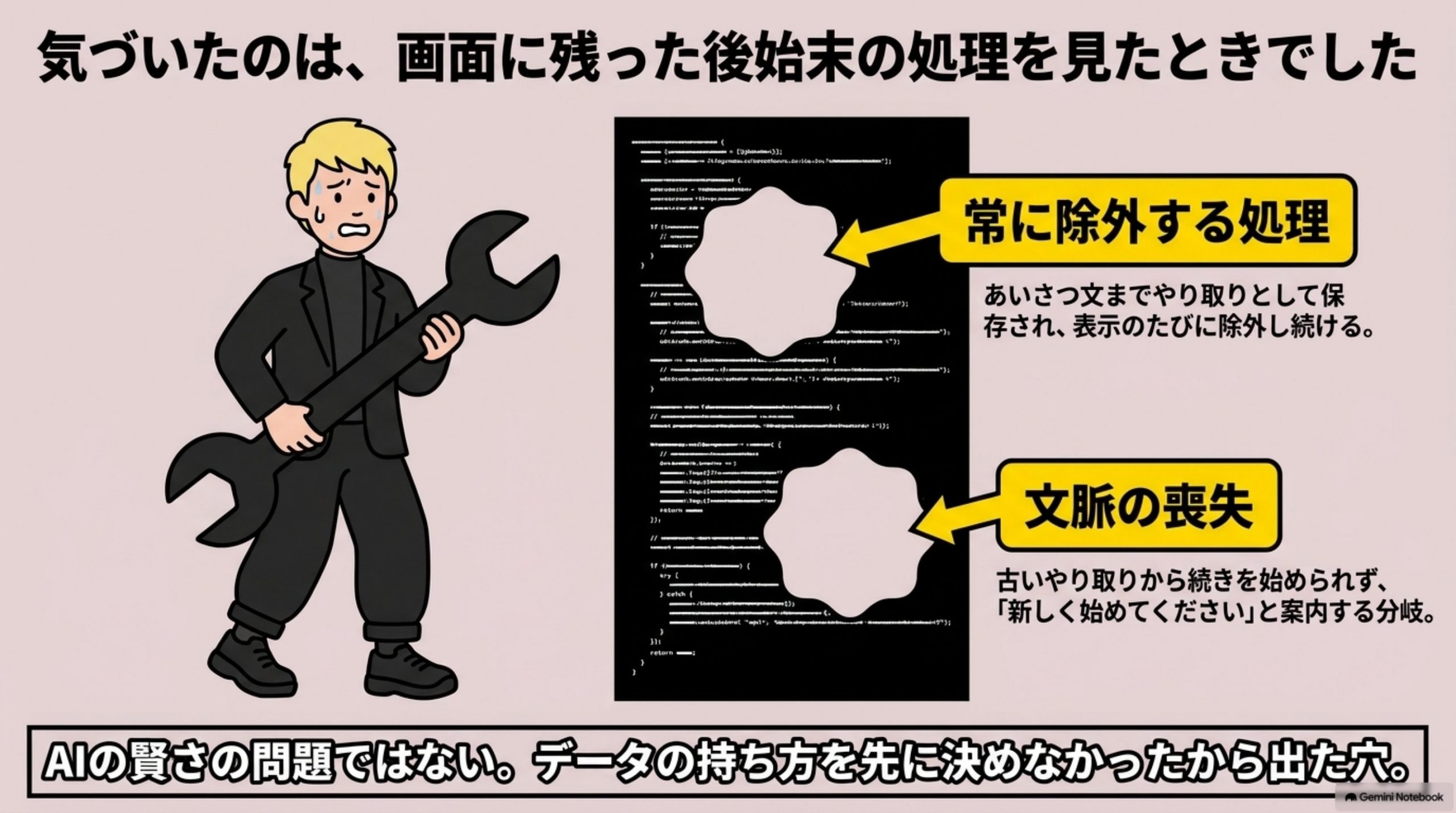 ai-agent-dono-gyomu-kara 図解 3
