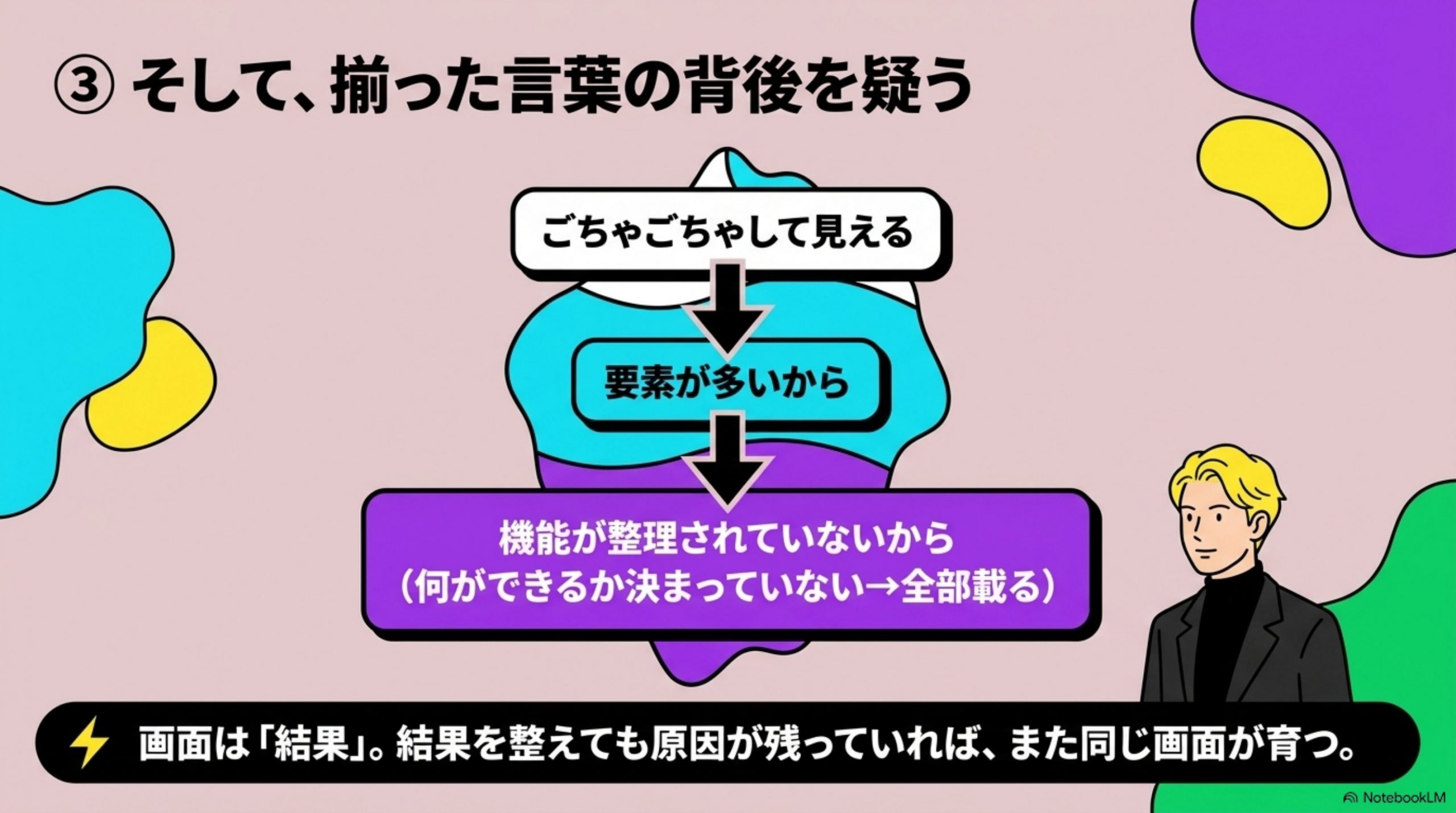 そして、揃った言葉の背後を疑う