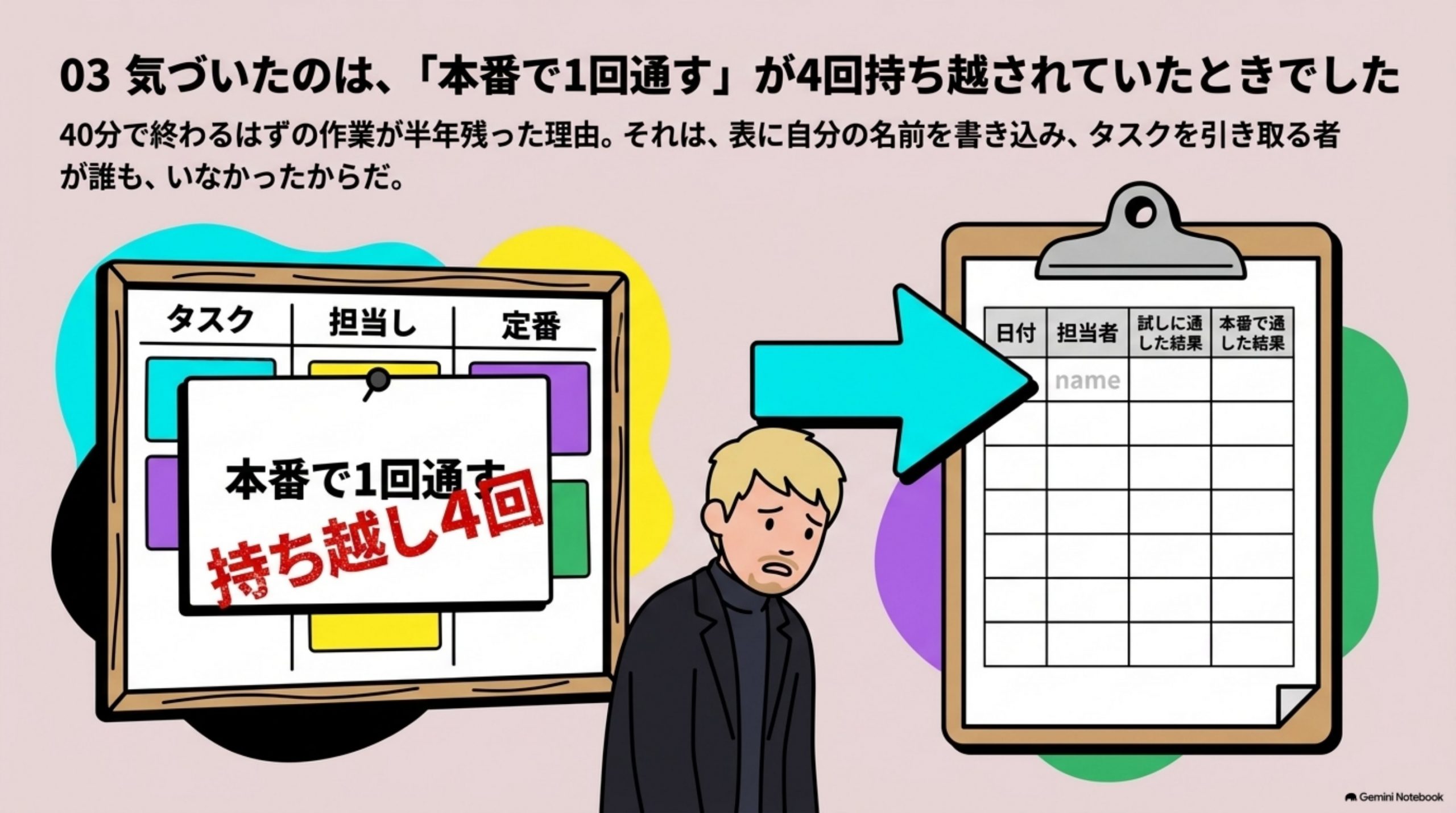 naisei-gaichu-dare-ga-hikitoru 図解 3