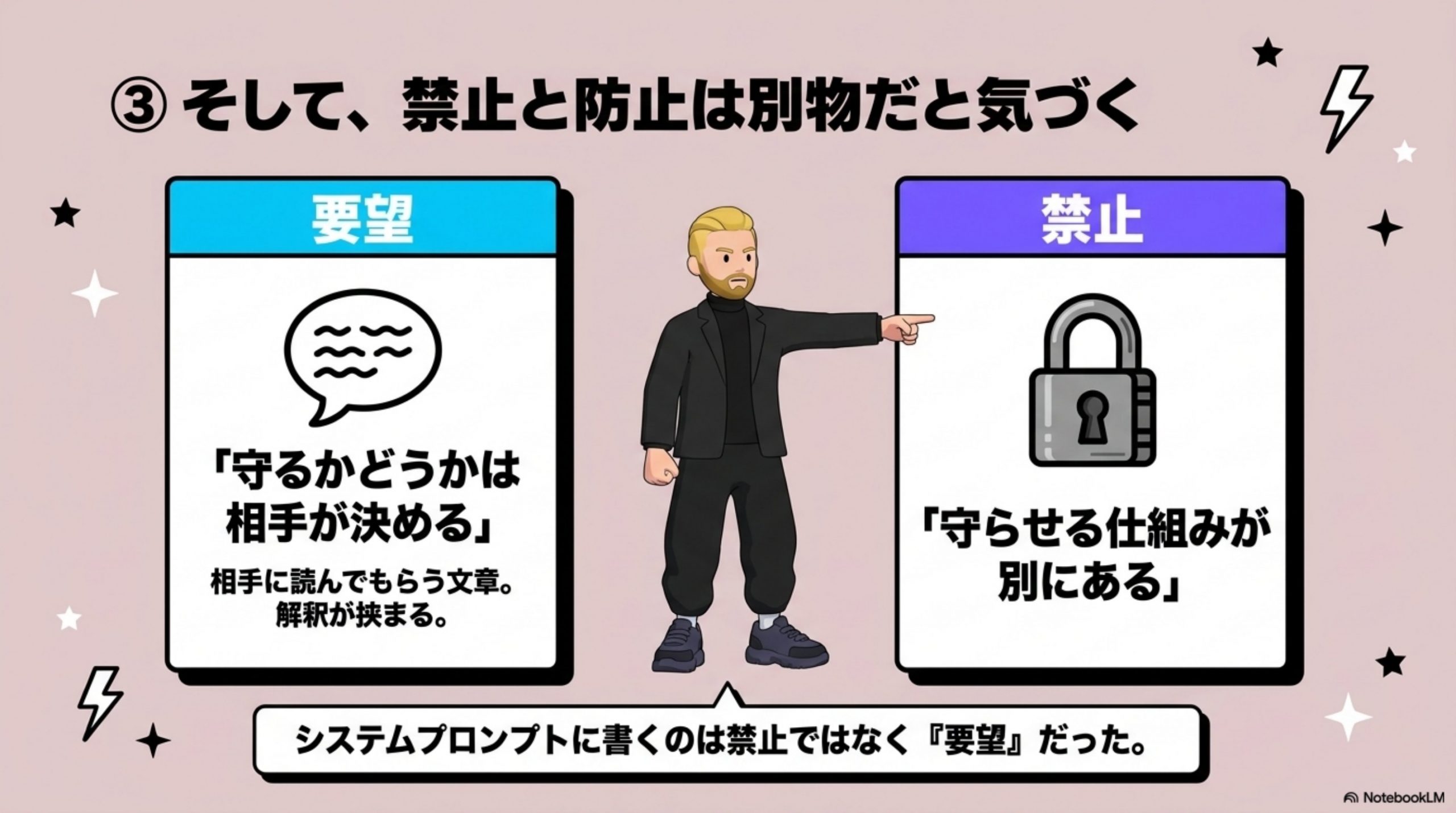 そして、禁止と防止は別物だと気づく
