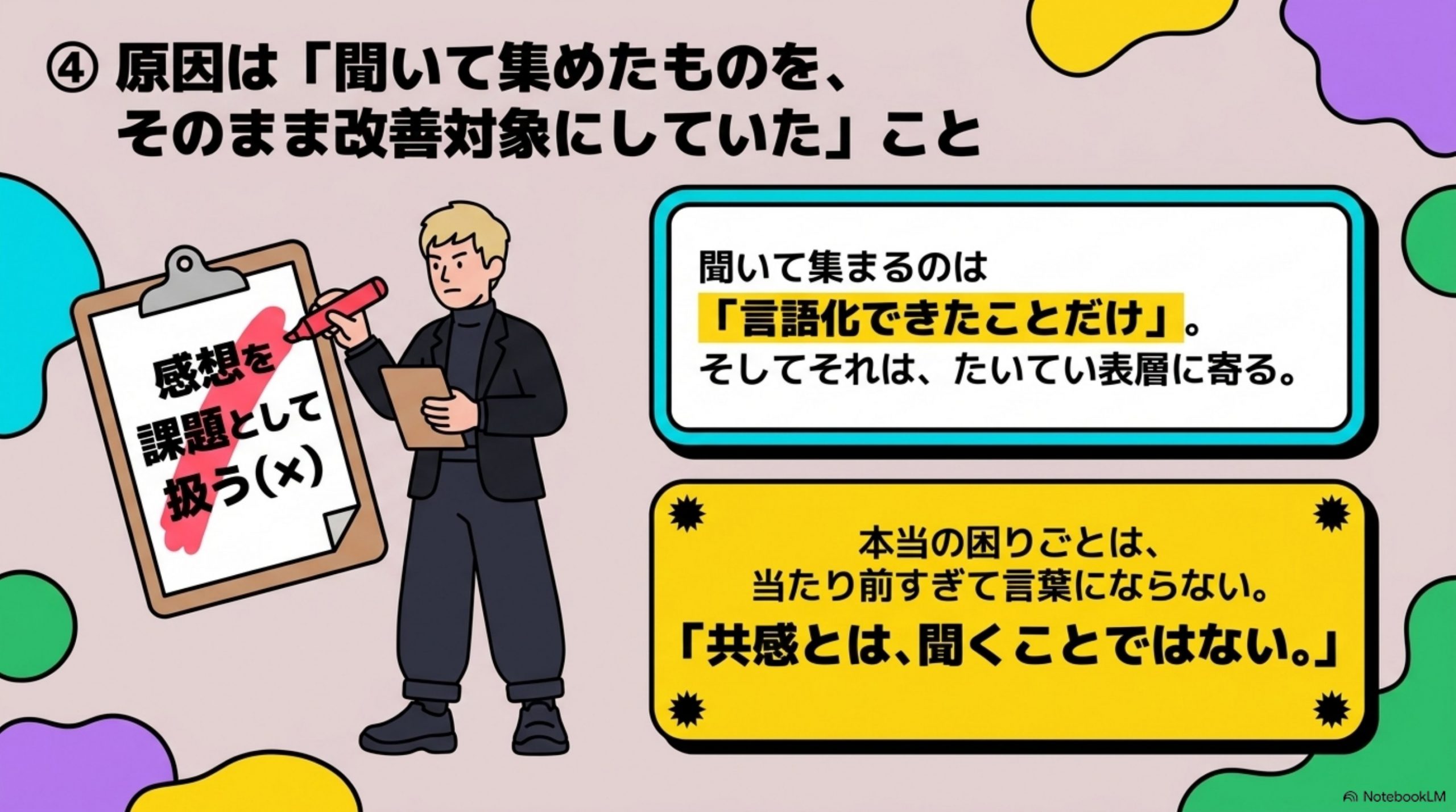 原因は「聞いて集めたものを、そのまま改善対象にしていた」こと