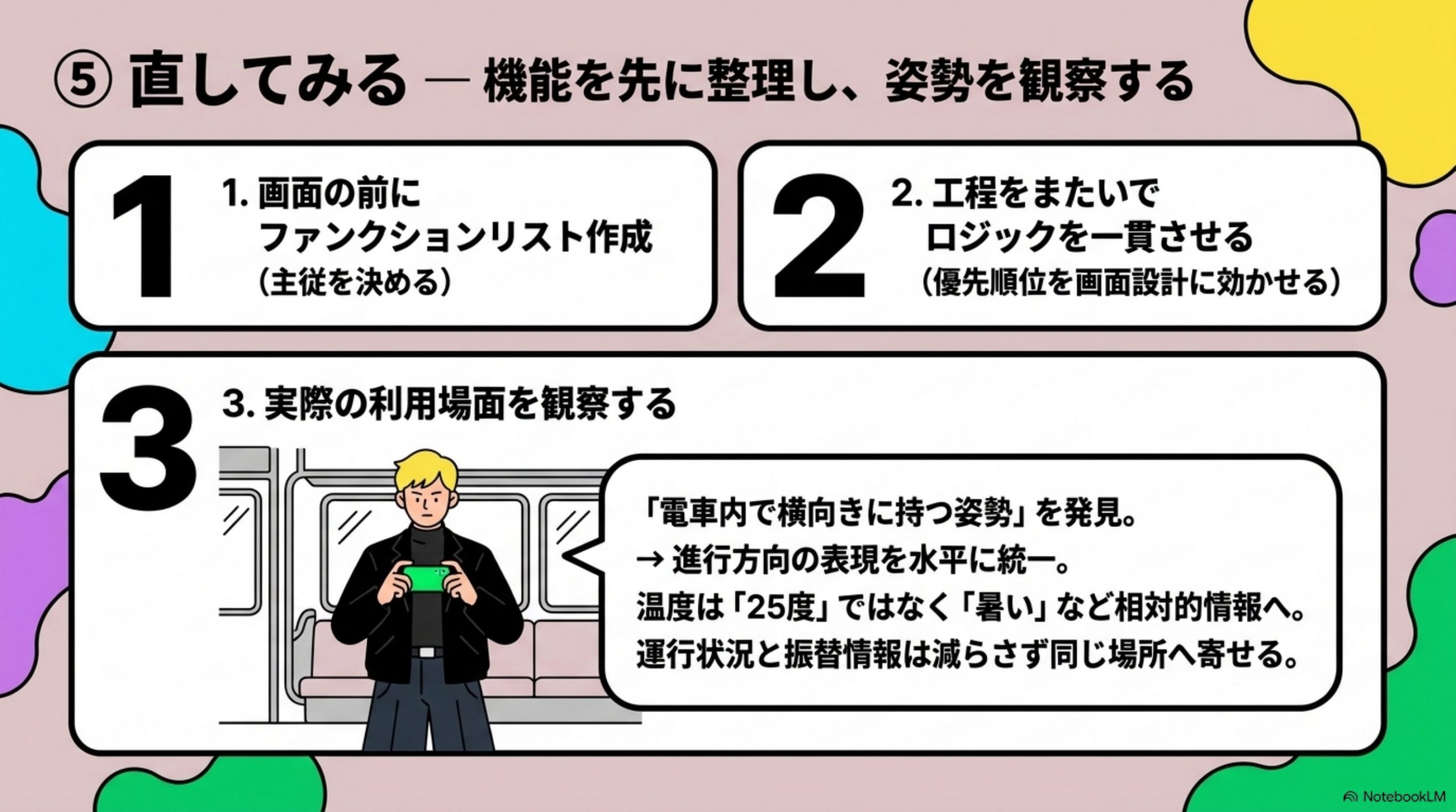 直してみる — 機能を先に整理し、姿勢を観察する