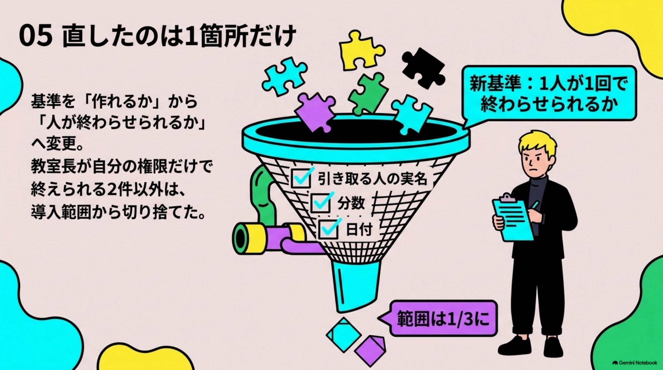 naisei-gaichu-dare-ga-hikitoru 図解 5
