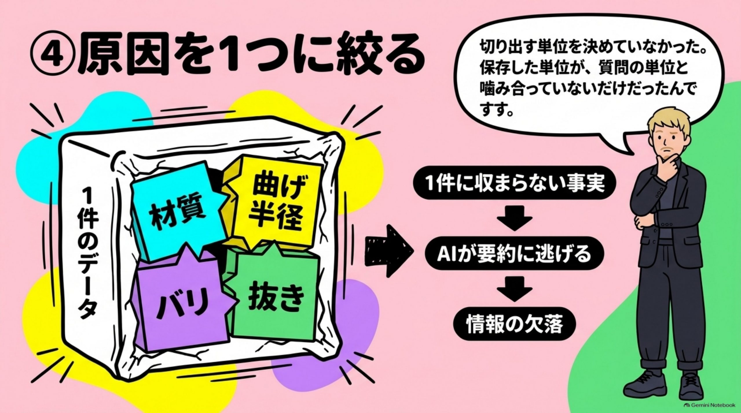 rag-hiyou-1entry-1fact 図解 5