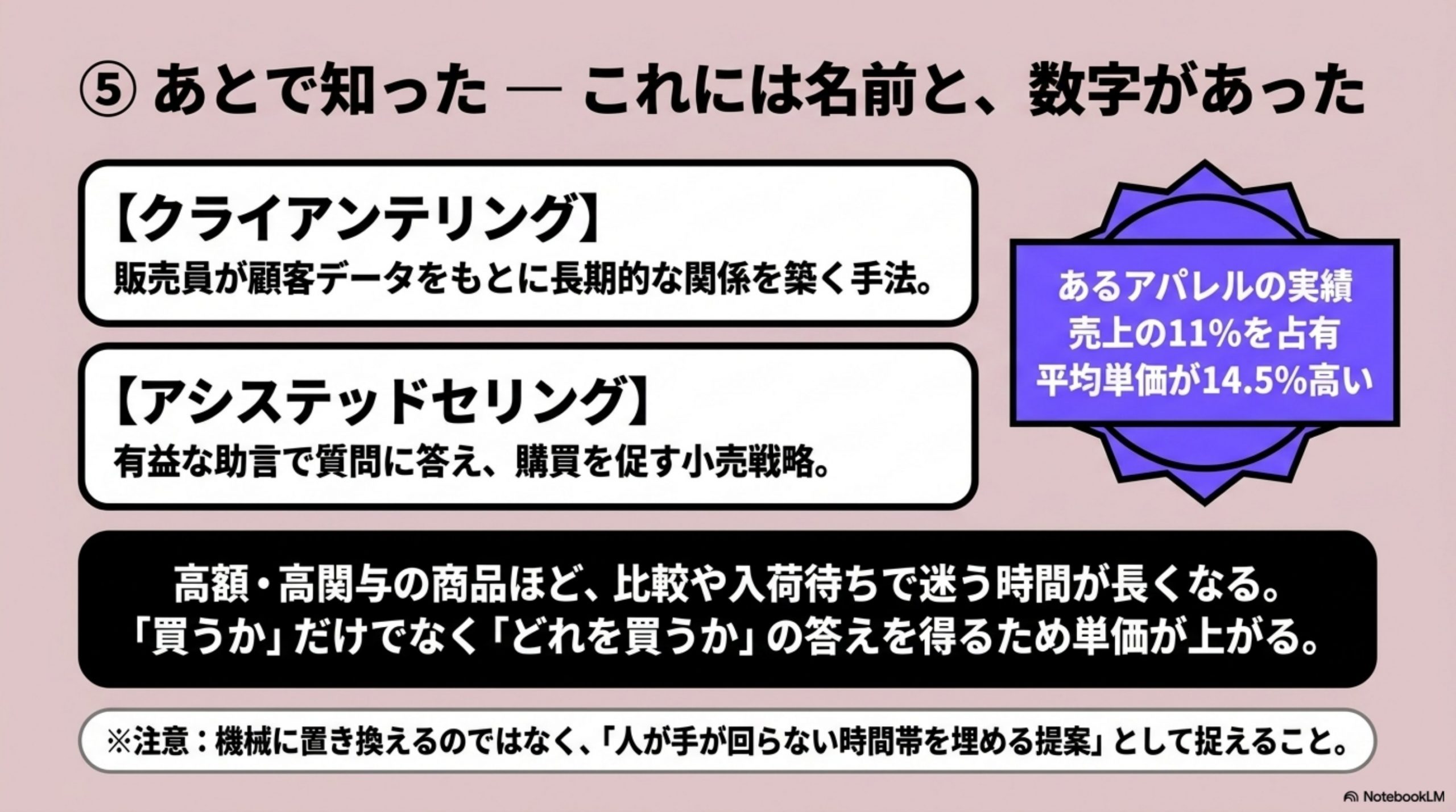 あとで知った — これには名前と、数字があった