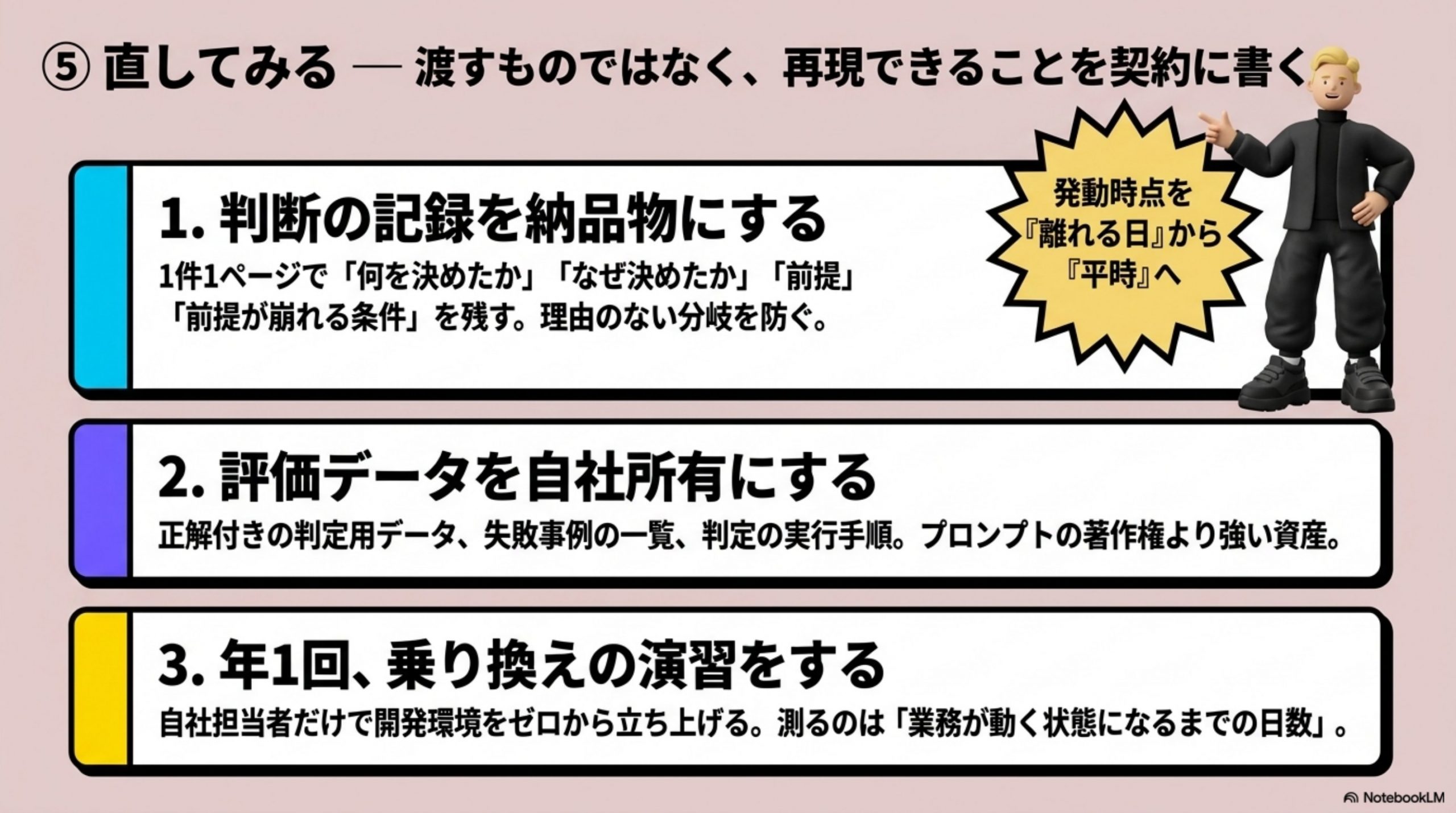 直してみる — 渡すものではなく、再現できることを契約に書く