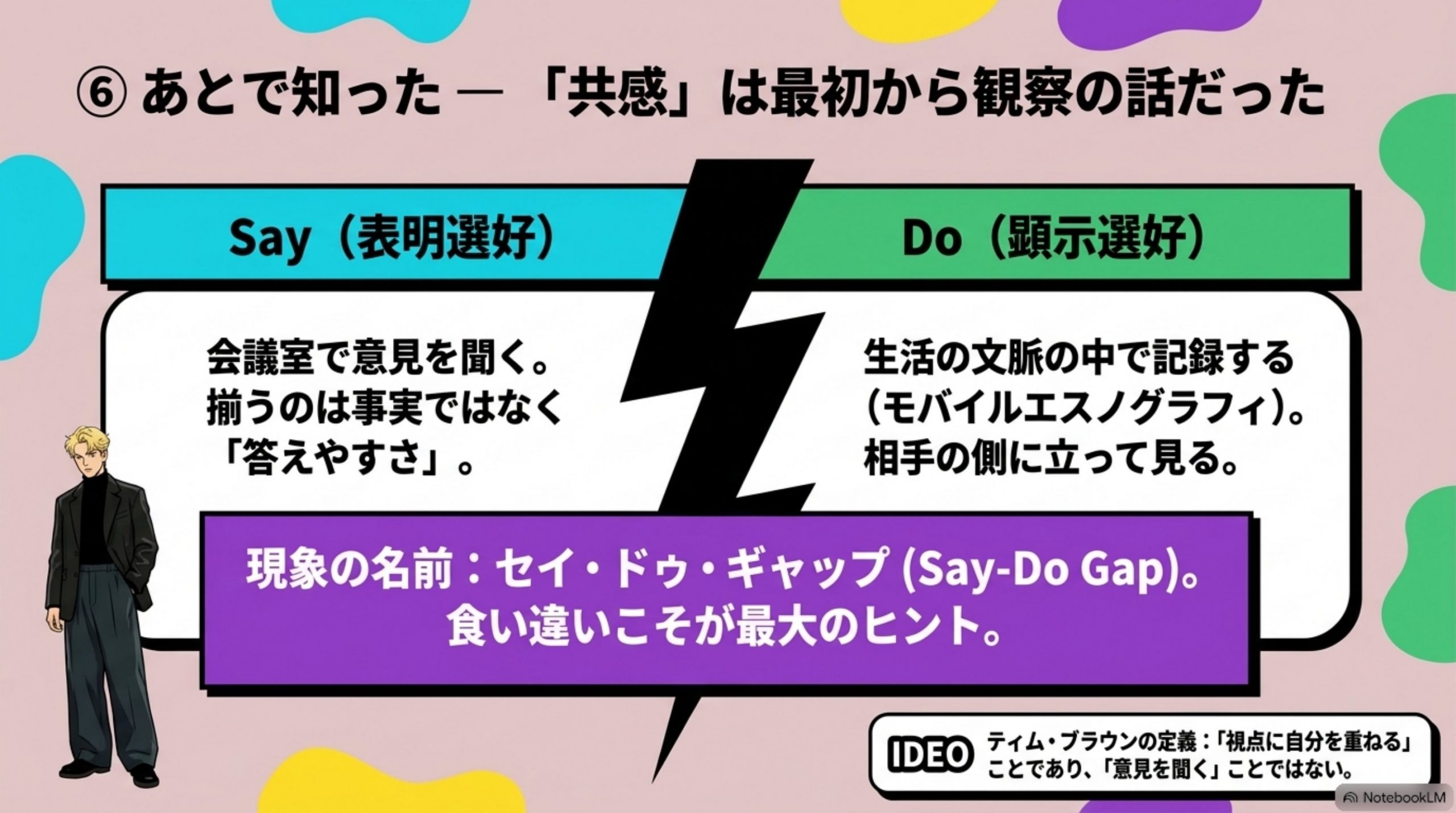 あとで知った — 「共感」は最初から観察の話だった
