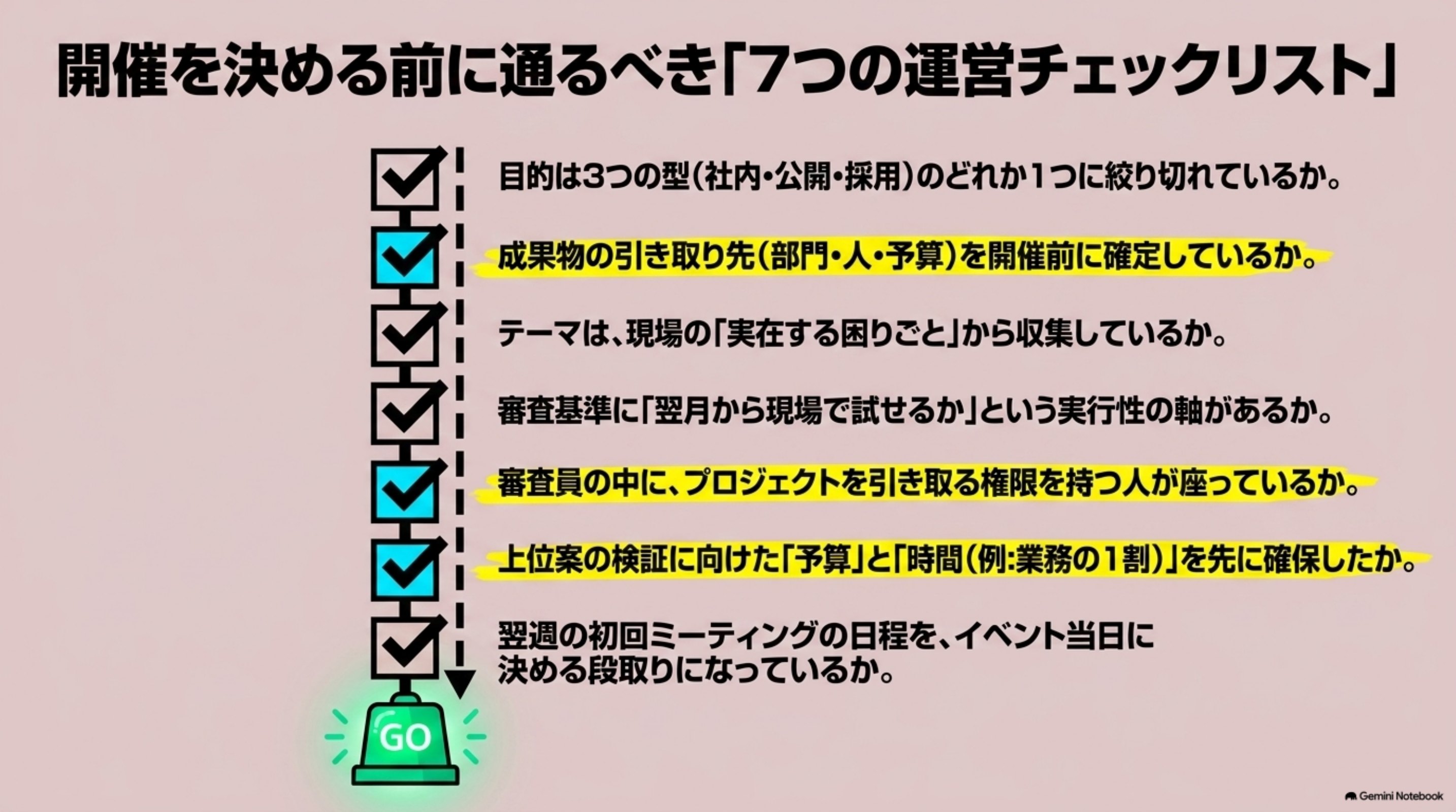 「現場で使うなら、この運営チェックリスト」を図解したスライド|開催を決める前に埋める7項目です