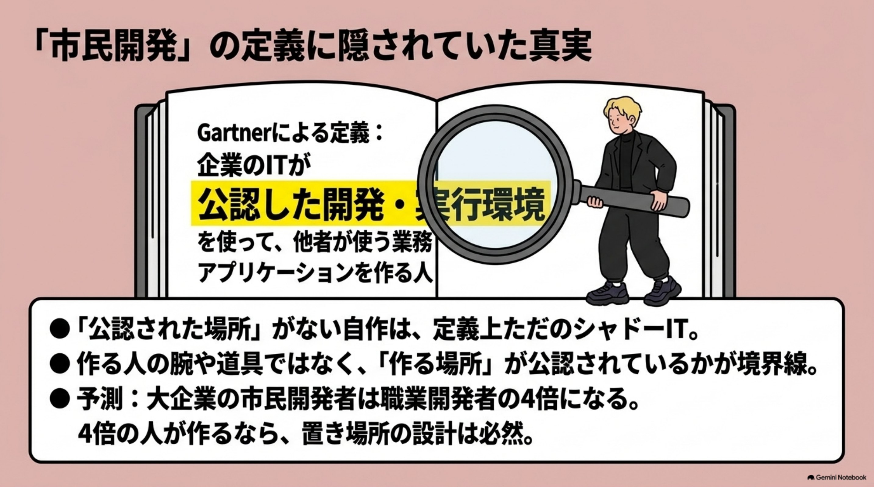 「あとで知った — すでに名前があった」を図解したスライド|あとで知りましたが、この設計には先例の定義がありました