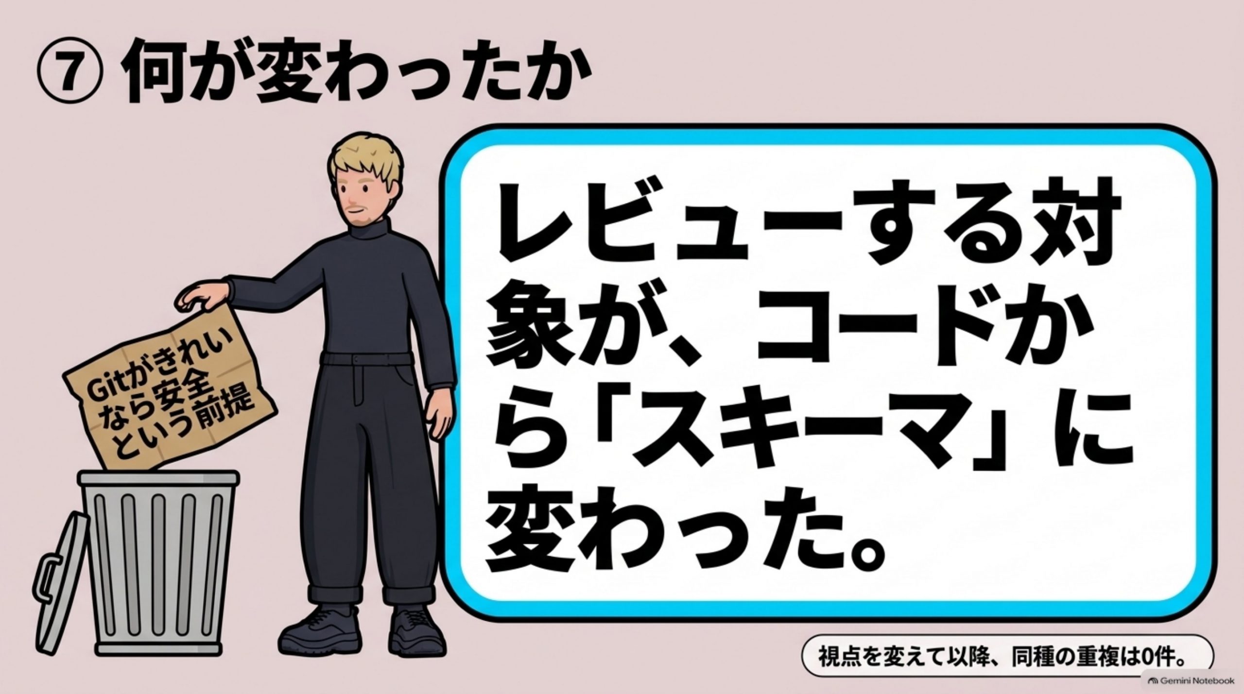 何が変わったか
