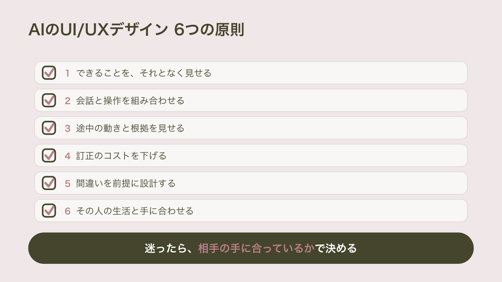 AIのUI/UXデザイン6つの原則を、できることをそれとなく見せる・会話と操作を組み合わせる・途中の動きと根拠を見せる・訂正のコストを下げる・間違いを前提に設計する・その人の生活と手に合わせる、のチェックリストで示した図