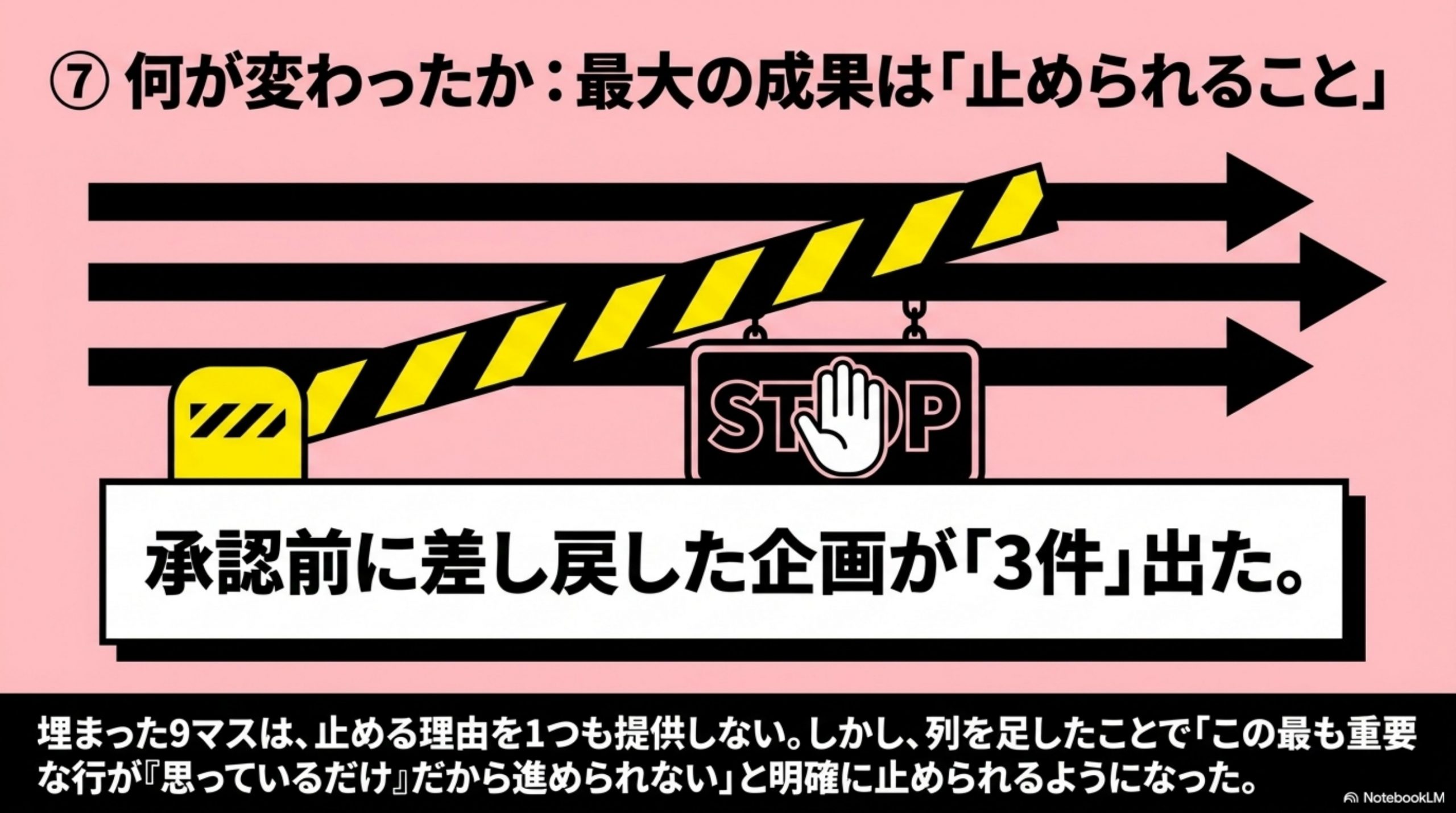 何が変わったか