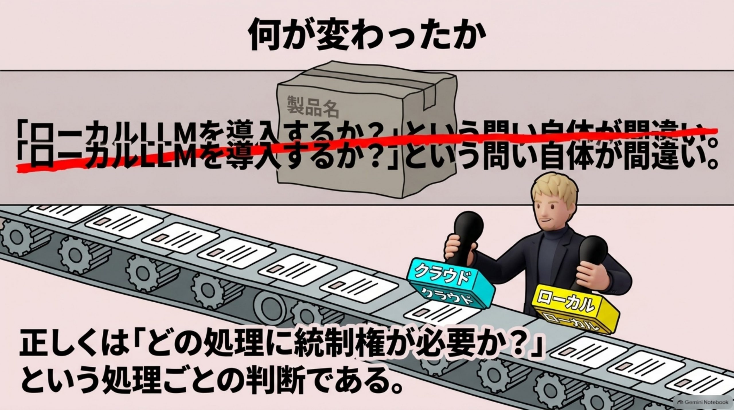 何が変わったか