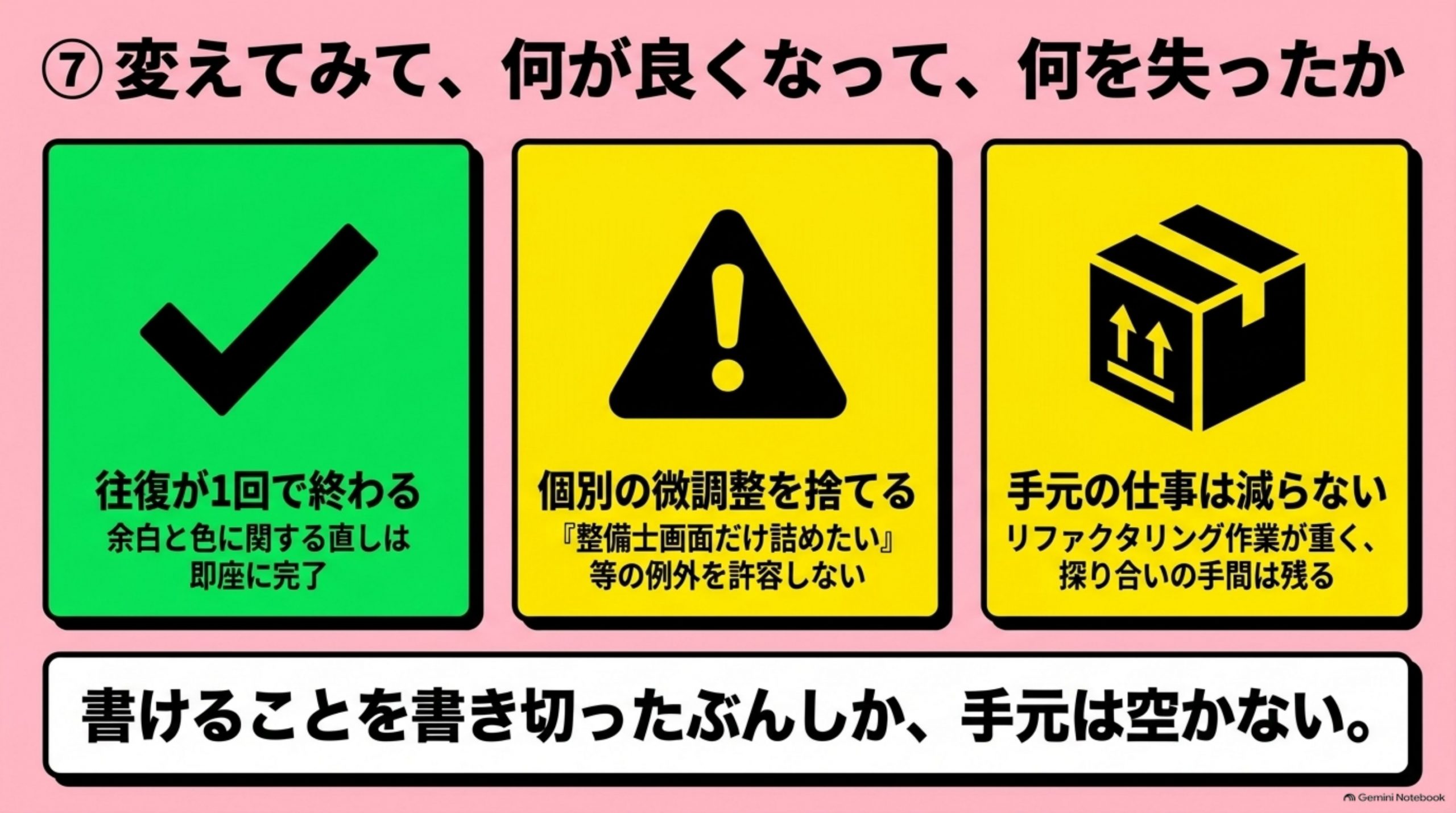 offshore-oufuku-no-kyori 図解 7