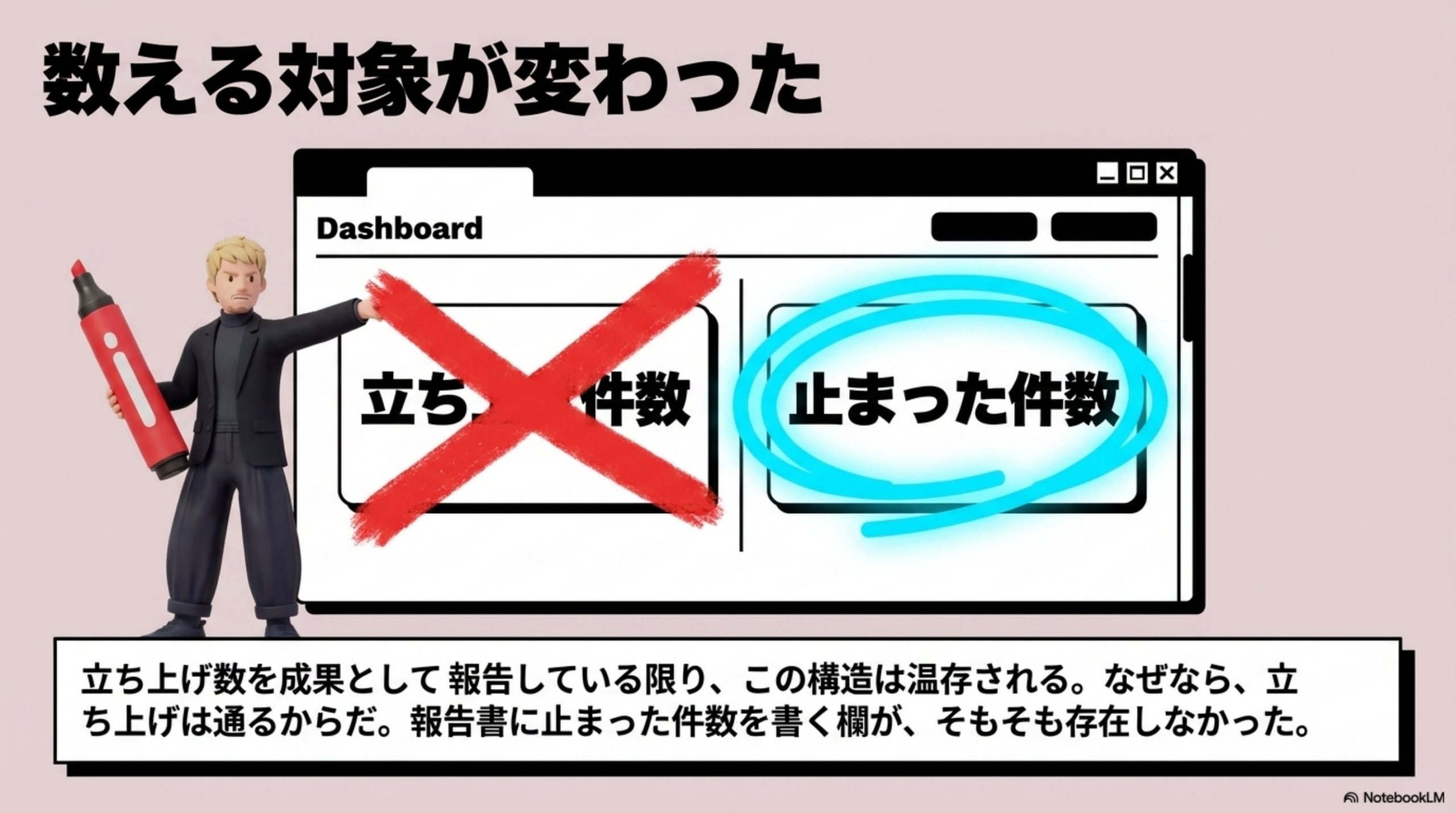 何が変わったか