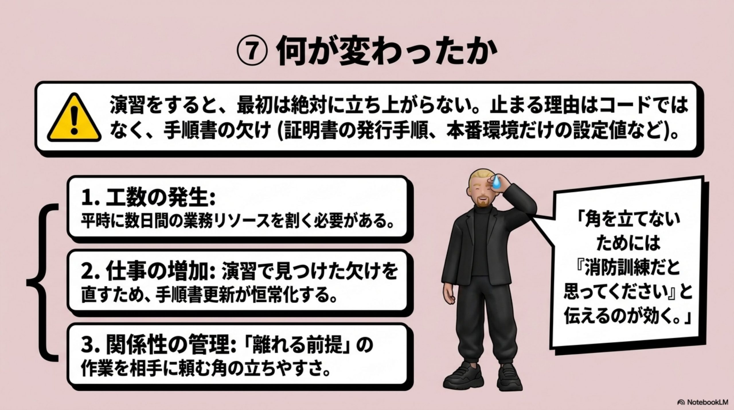 何が変わったか