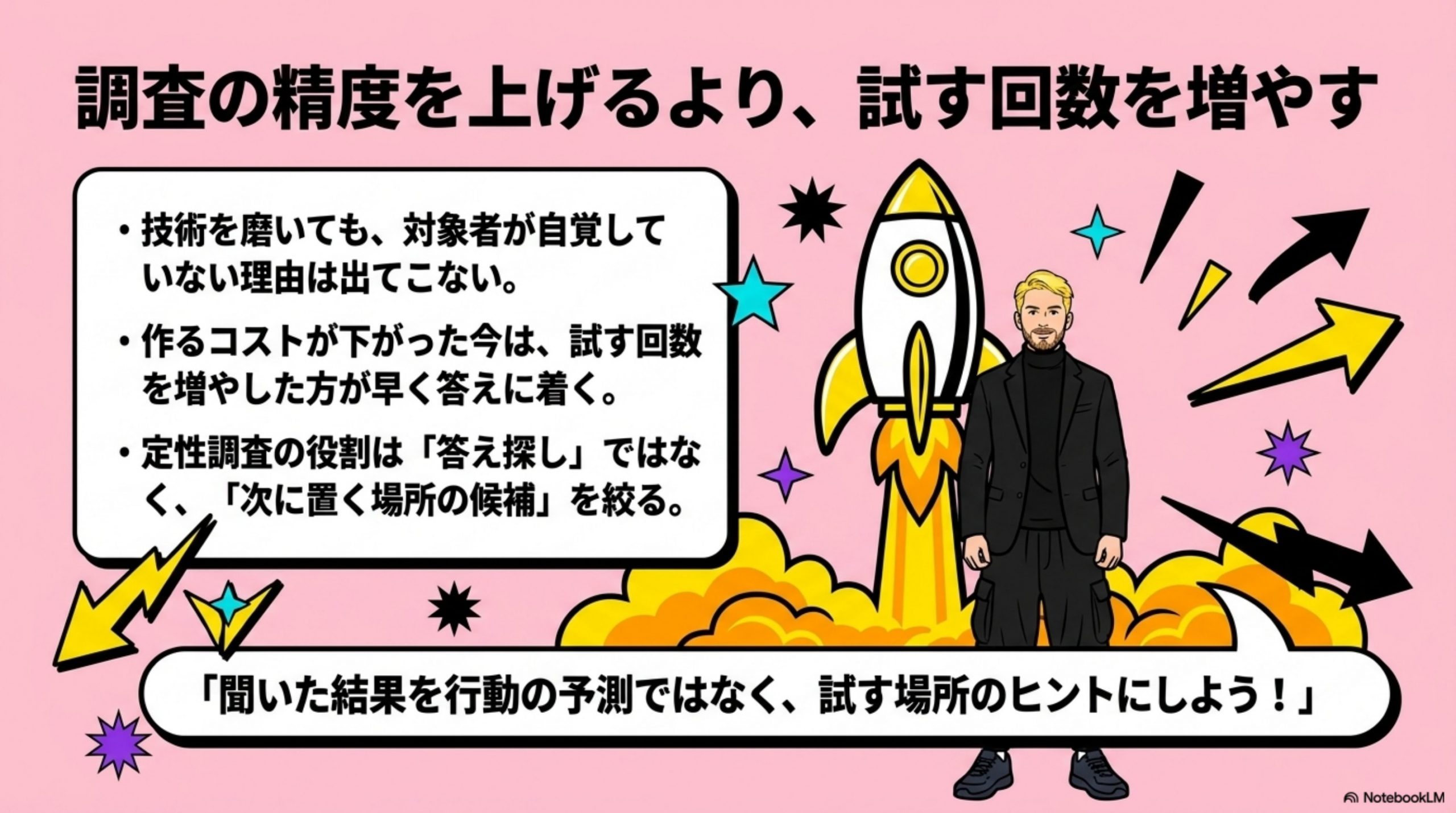 調査の精度を上げるより、試す回数を増やす