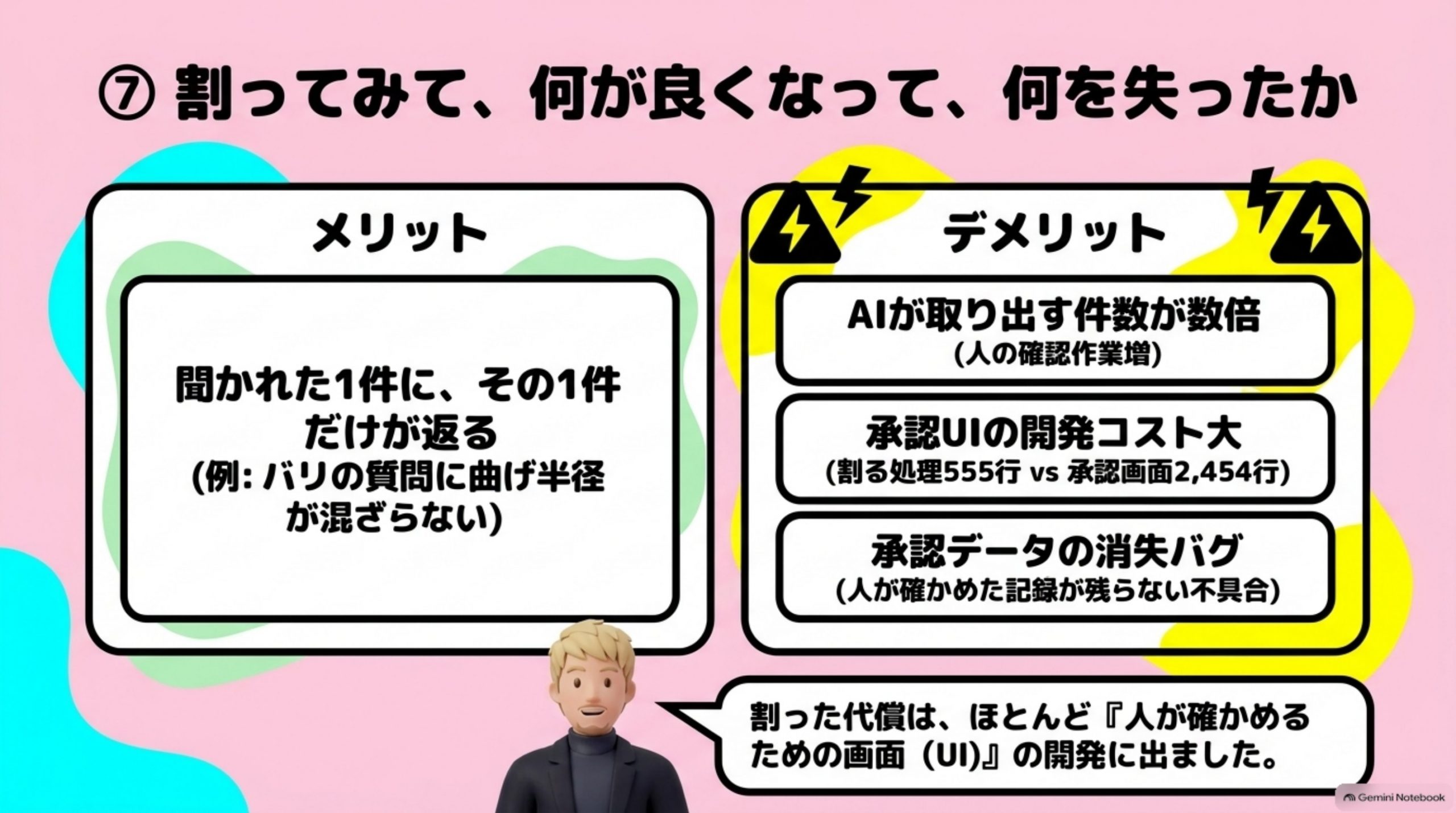 rag-hiyou-1entry-1fact 図解 8