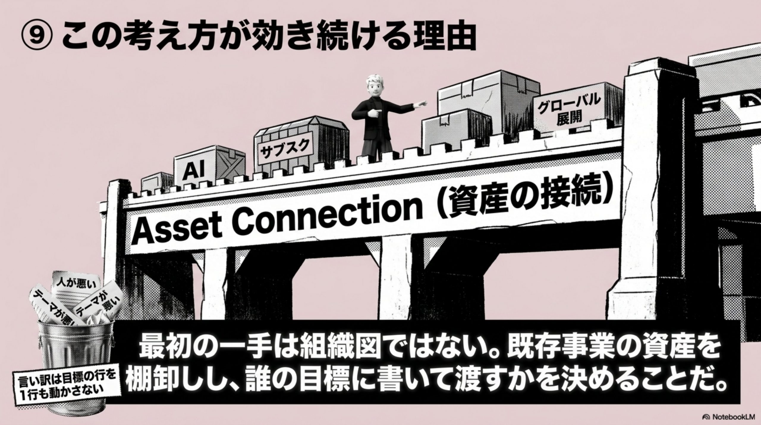 この考え方が効き続ける理由