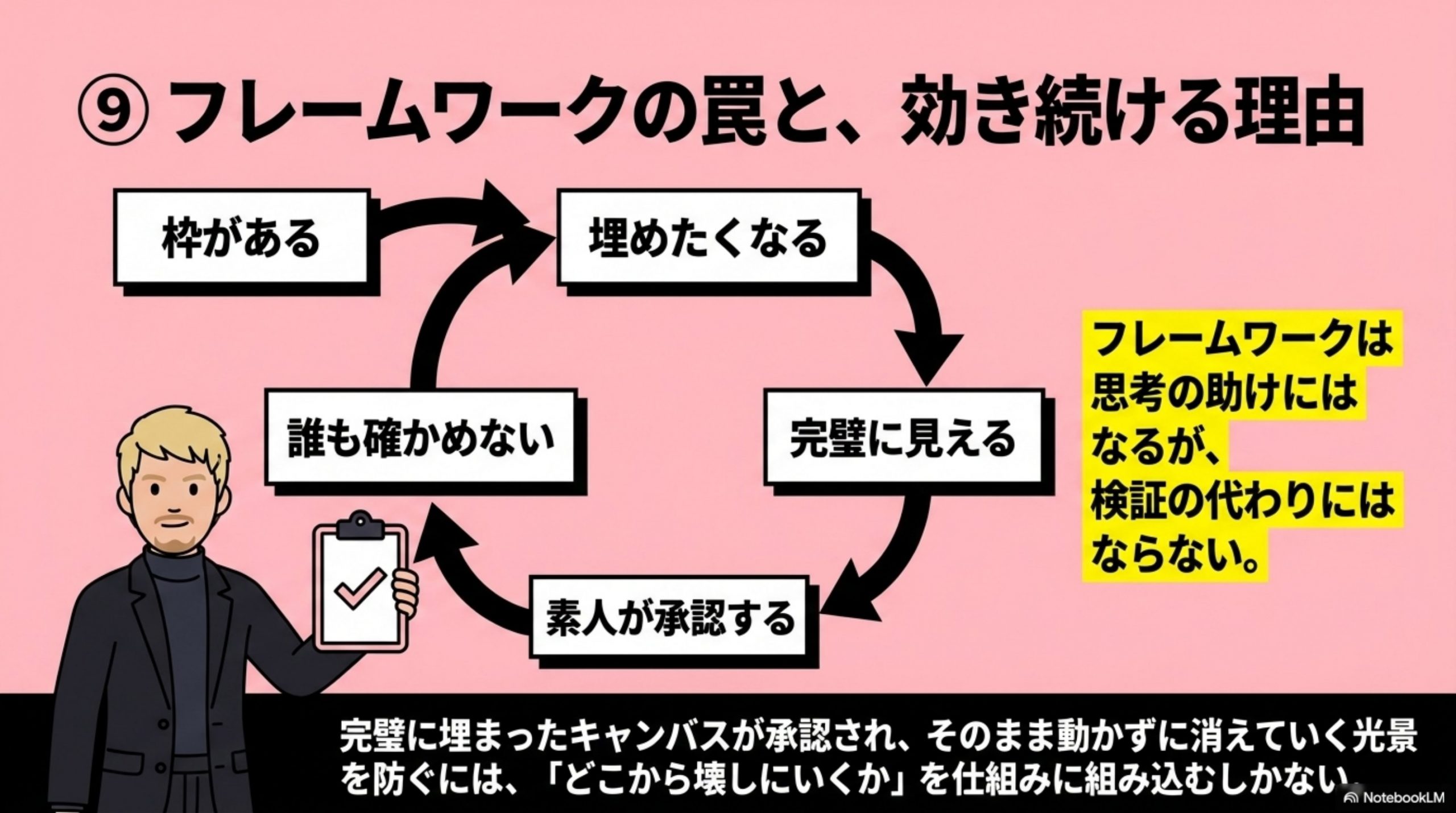 この考え方が効き続ける理由