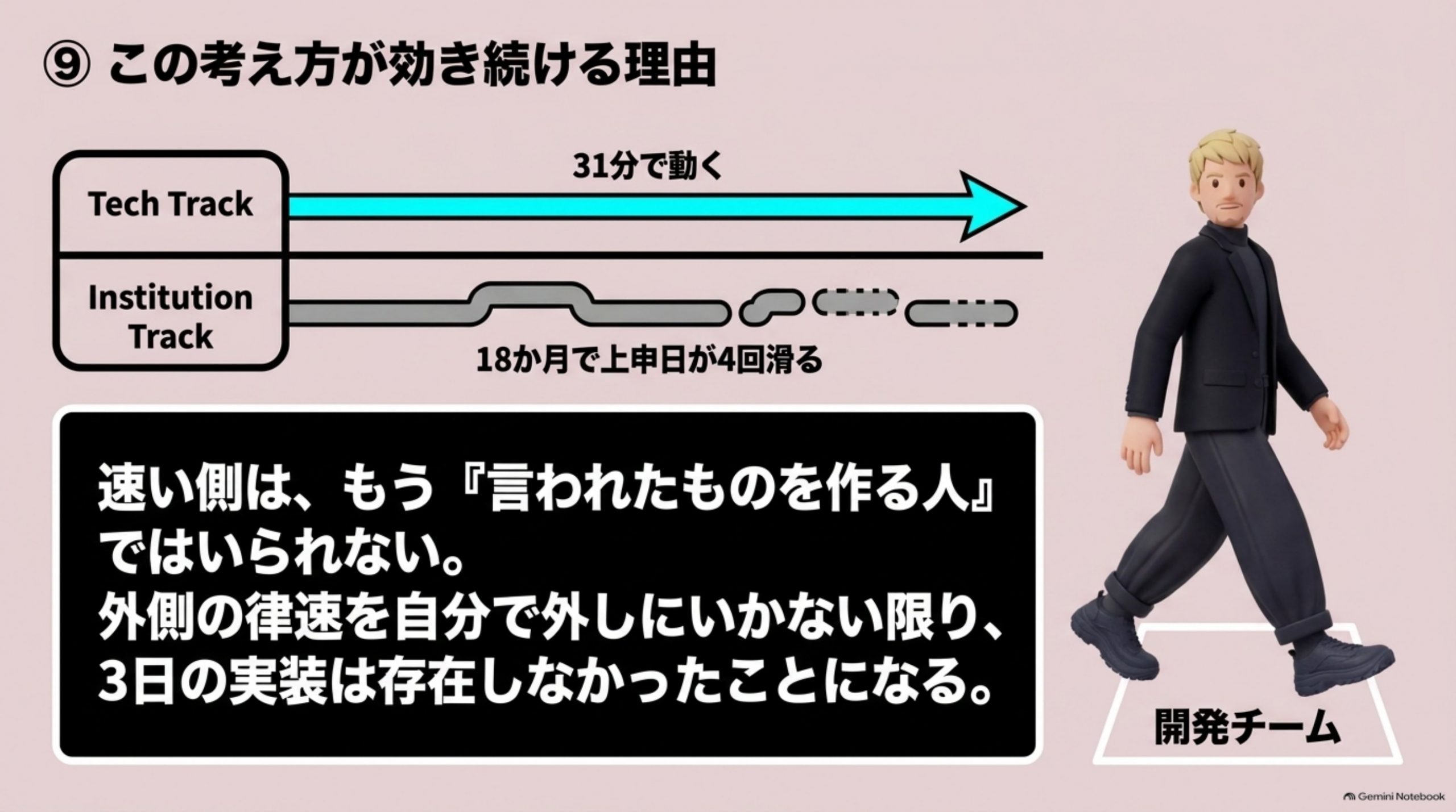 この考え方が効き続ける理由
