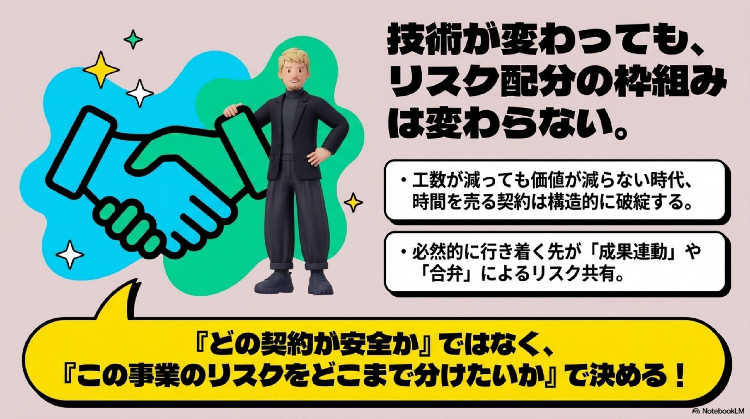 この見方が効き続ける理由