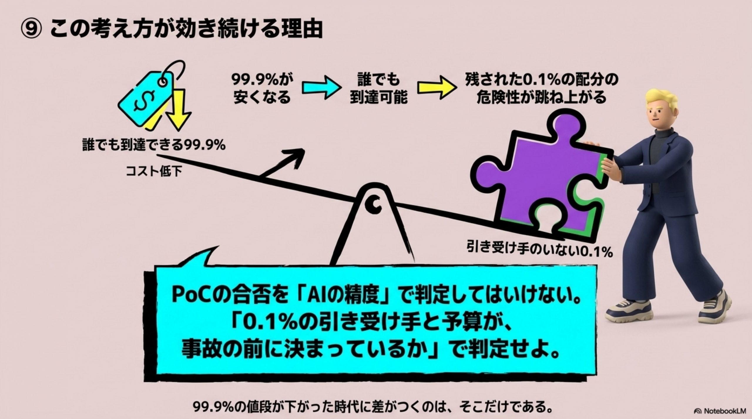 この考え方が効き続ける理由