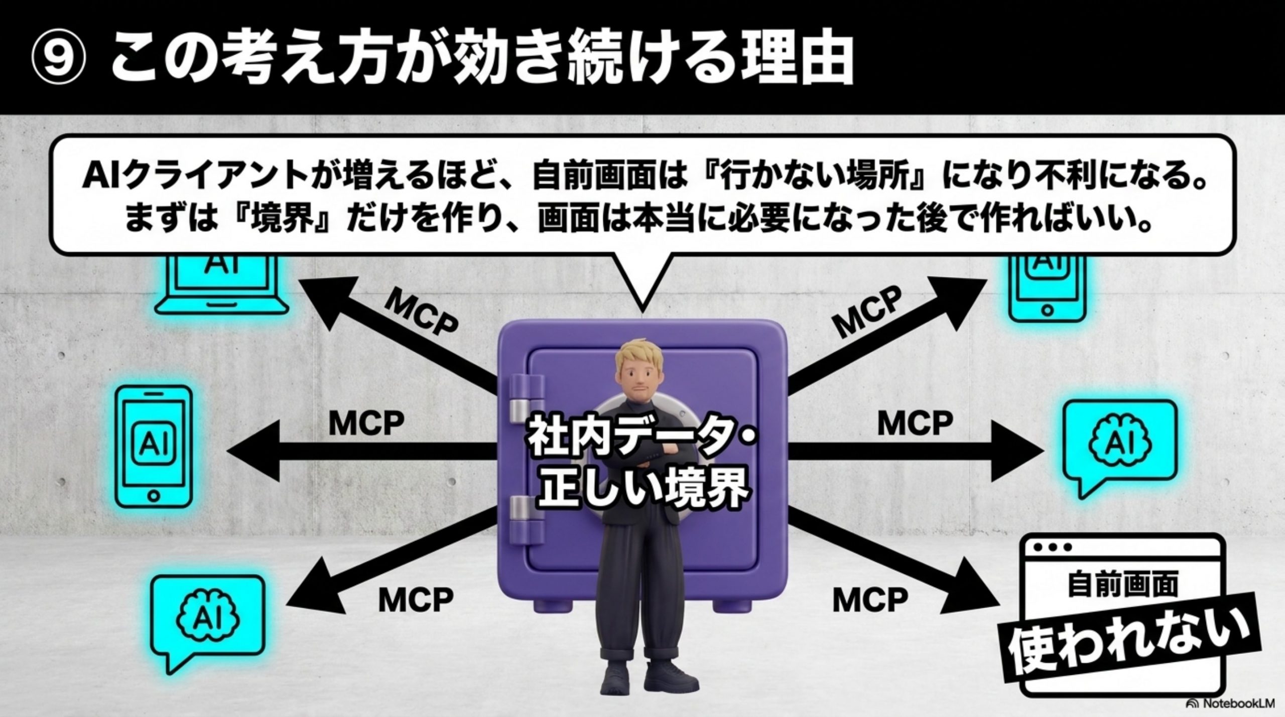 この考え方が効き続ける理由