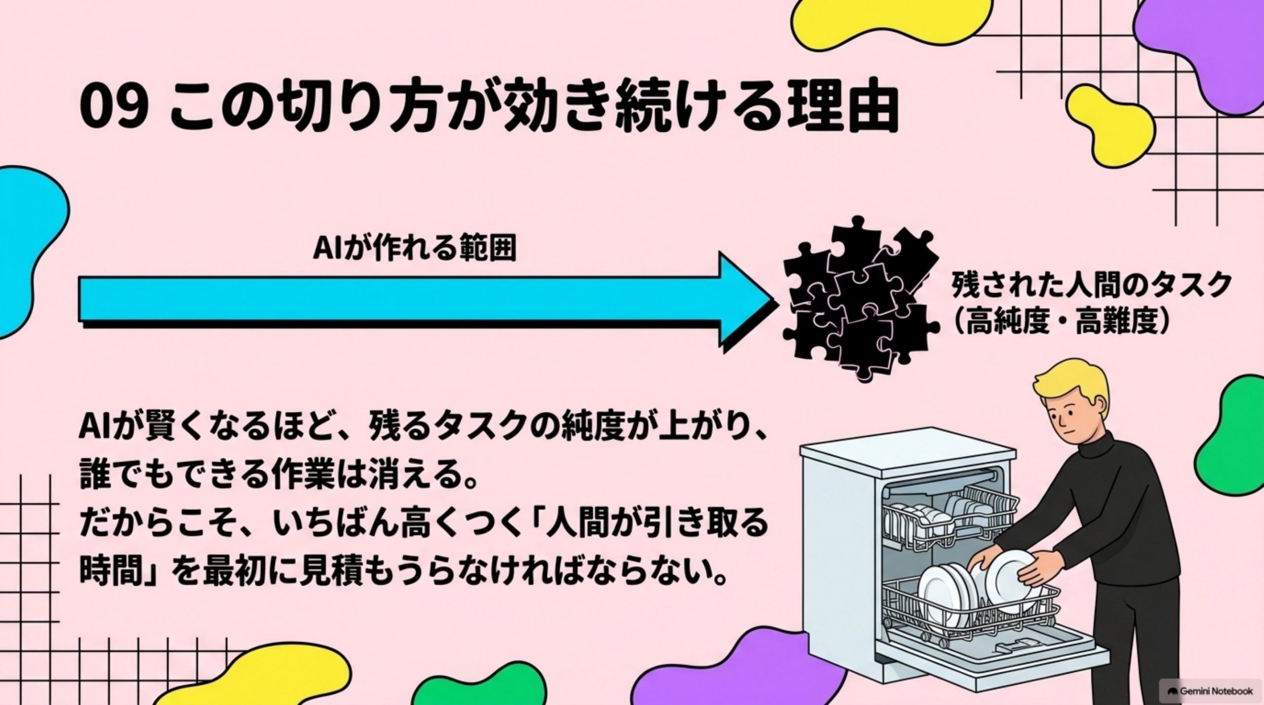 naisei-gaichu-dare-ga-hikitoru 図解 9