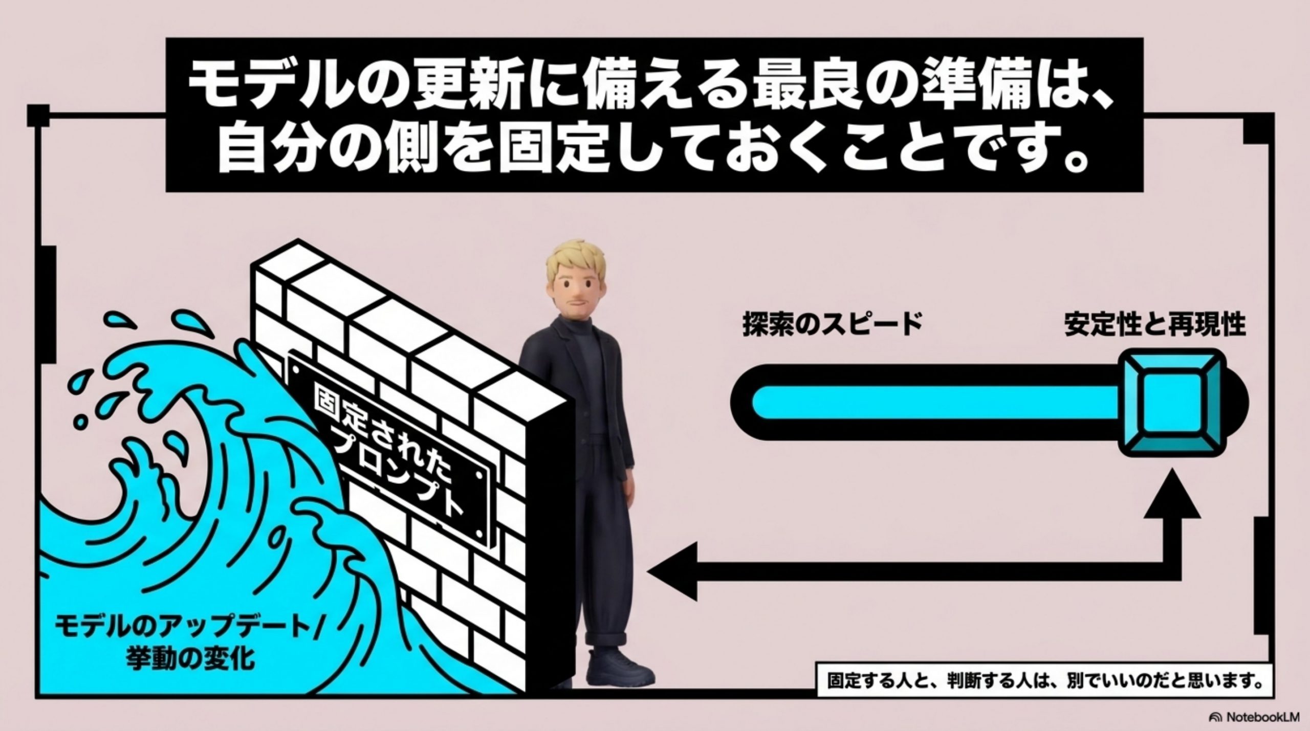 この考え方が効き続ける理由