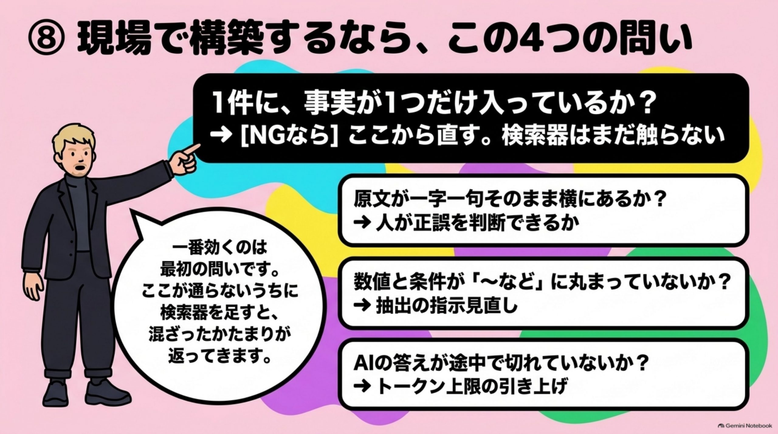 rag-hiyou-1entry-1fact 図解 9