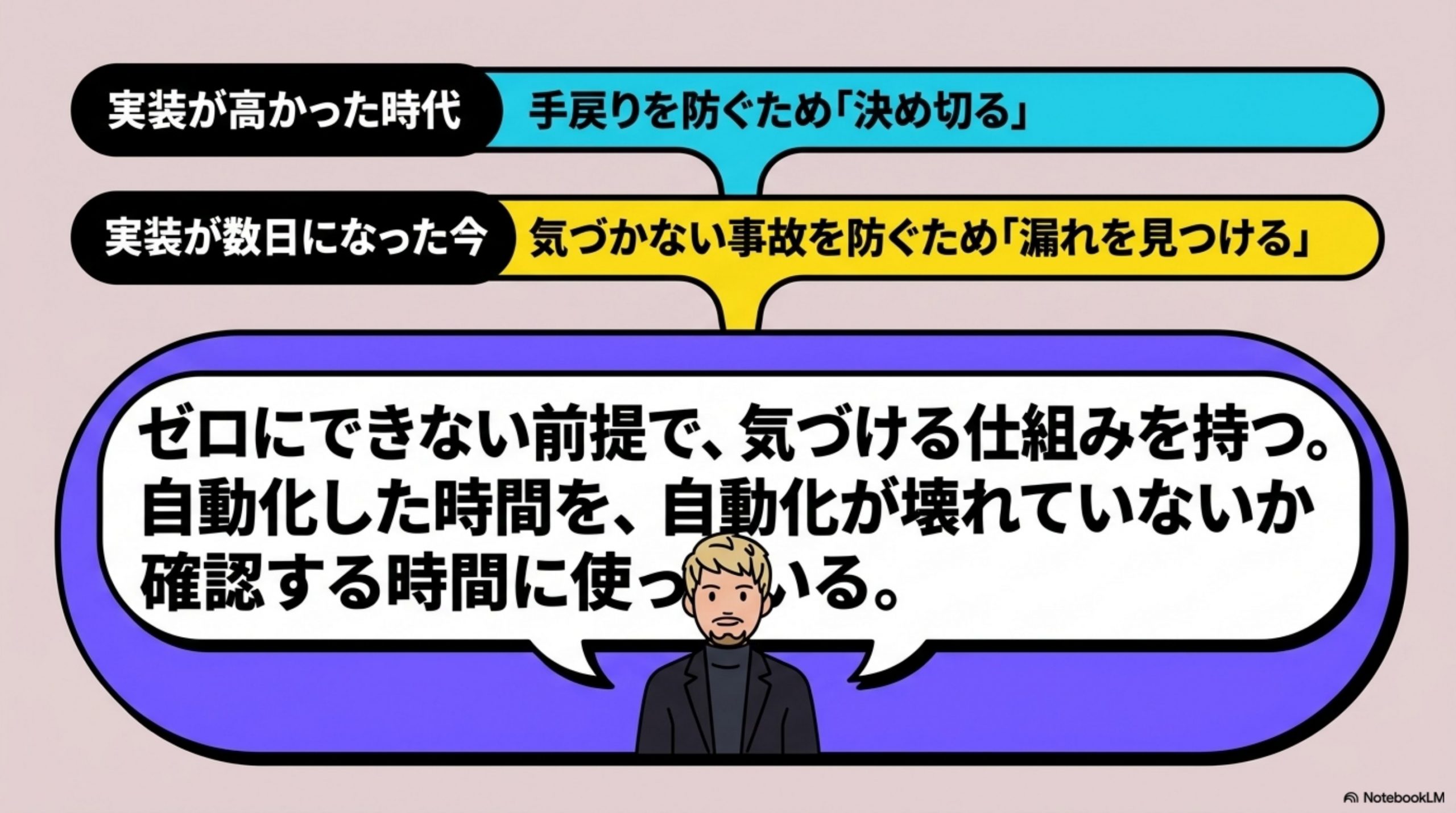 この書き方が効き続ける理由