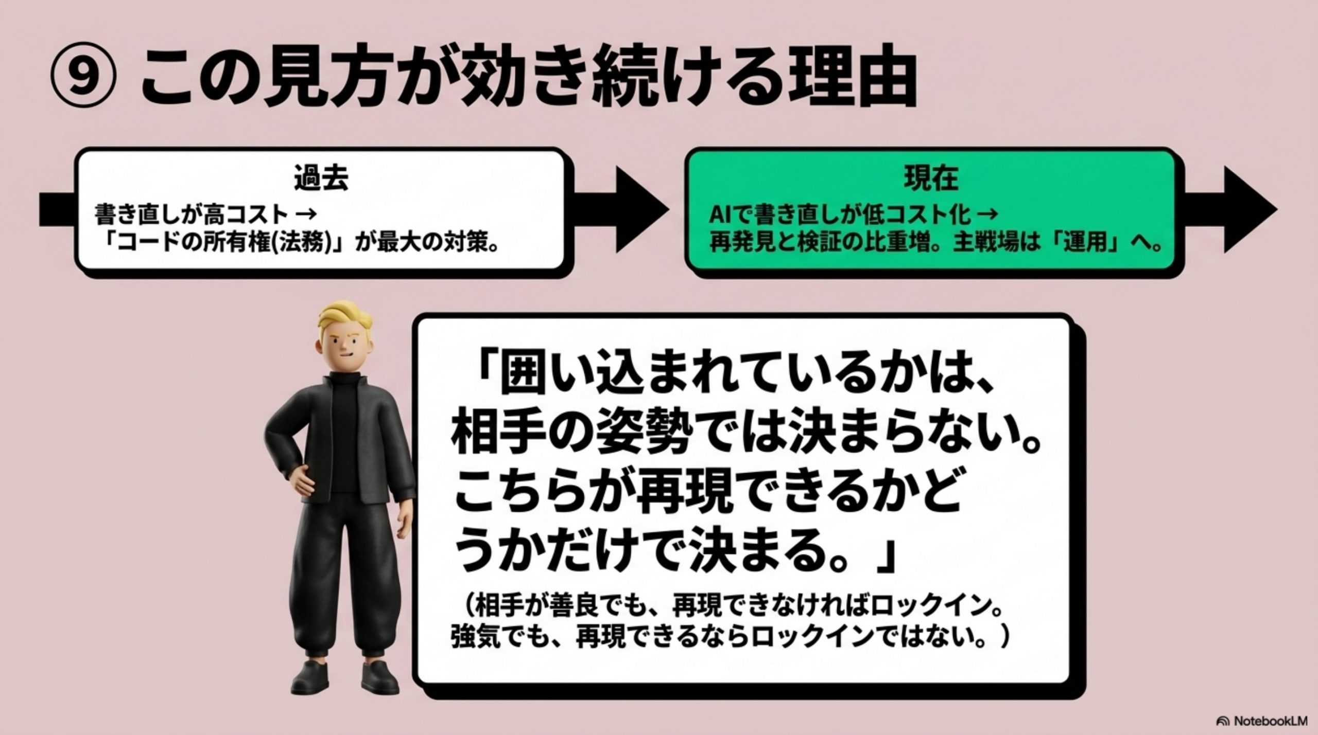 この見方が効き続ける理由