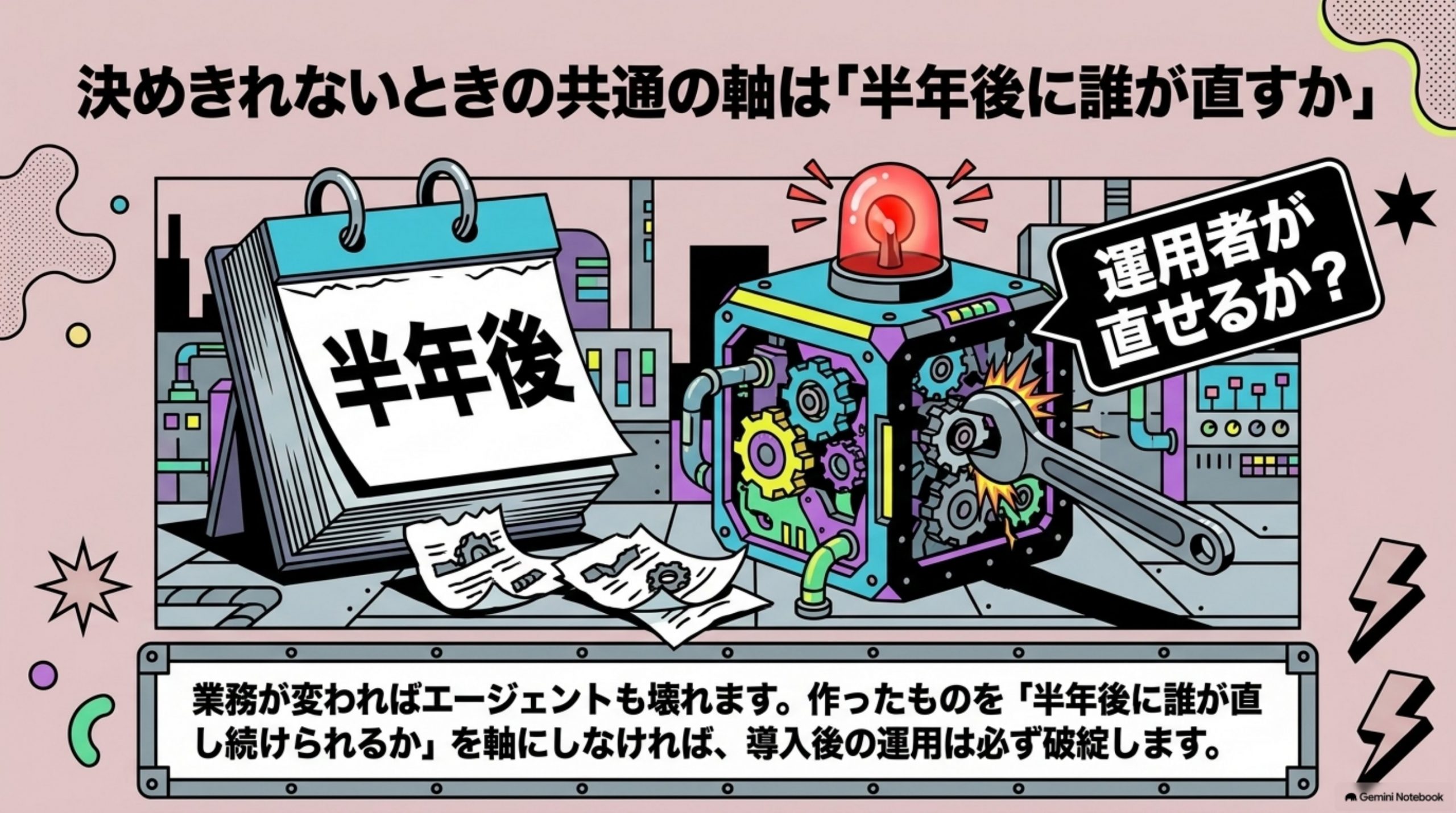 ai-agent-hikaku-kijun3 図解